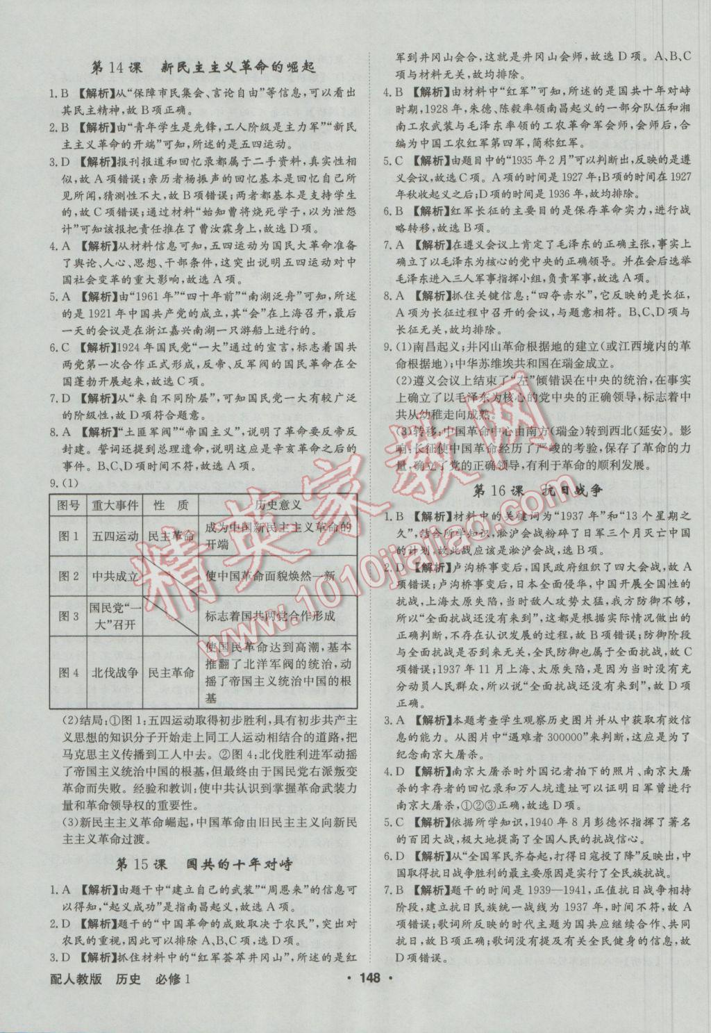 高中新課標(biāo)同步用書全優(yōu)課堂歷史必修1人教版 參考答案第18頁(yè)