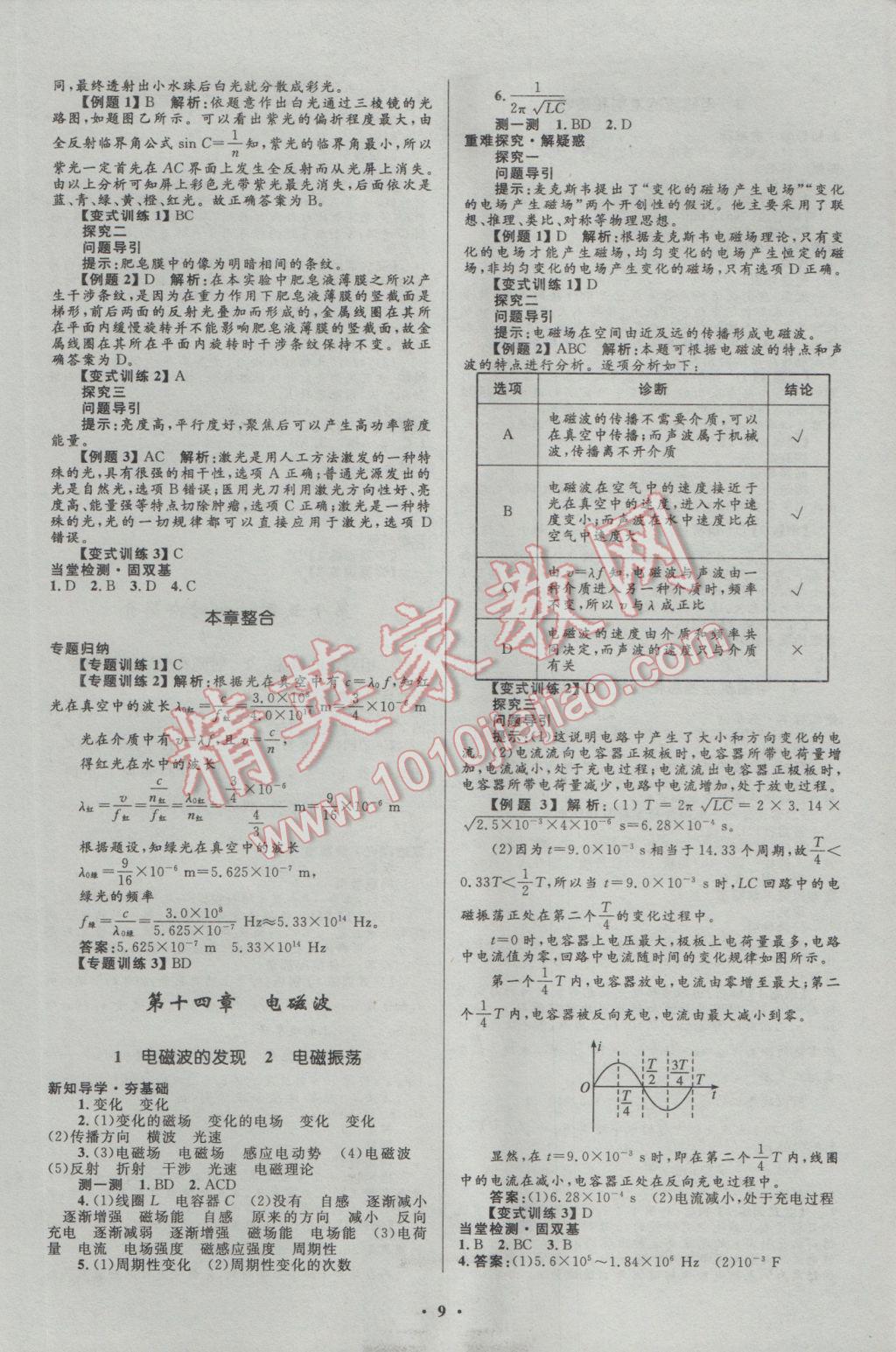 2016年高中同步測(cè)控優(yōu)化設(shè)計(jì)物理選修3-4人教版市場(chǎng)版 參考答案第9頁(yè)