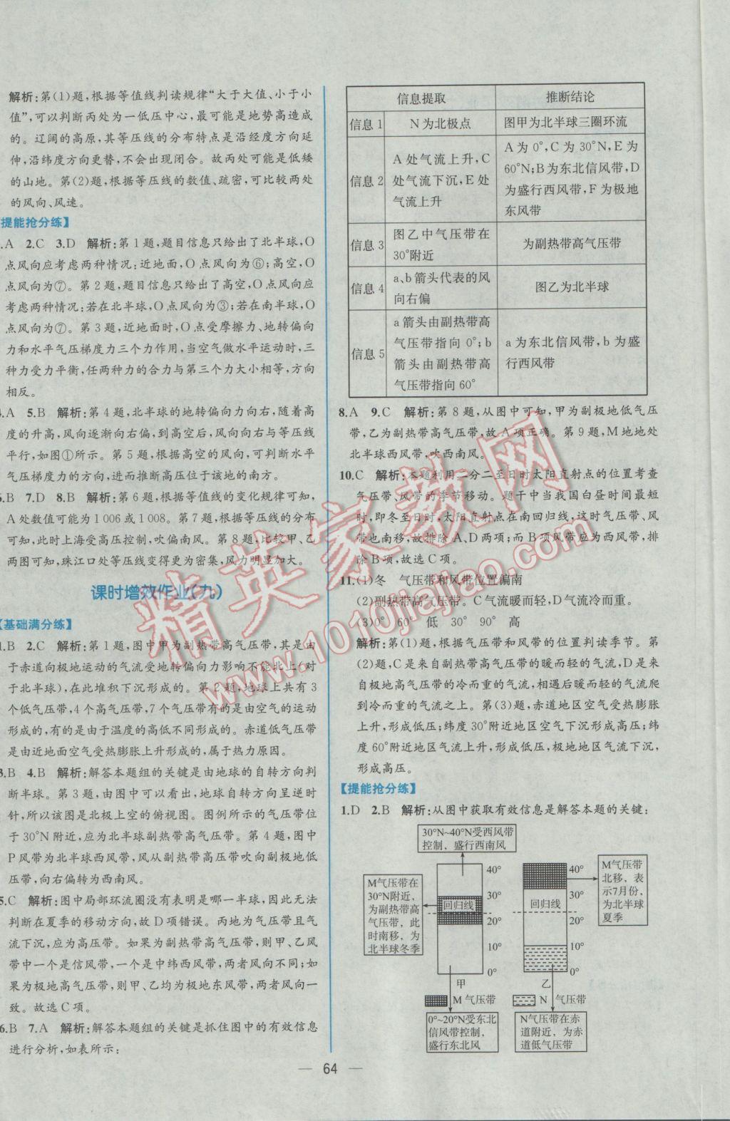 2016年同步導(dǎo)學(xué)案課時練地理必修1人教版 學(xué)考評價作業(yè)答案第26頁