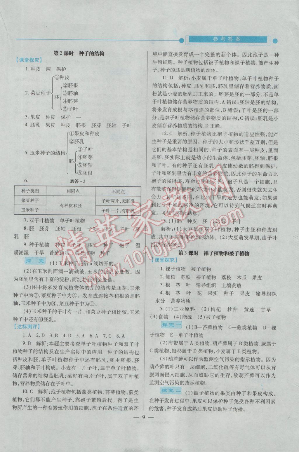 2016年绩优学案七年级生物上册人教版 参考答案第9页