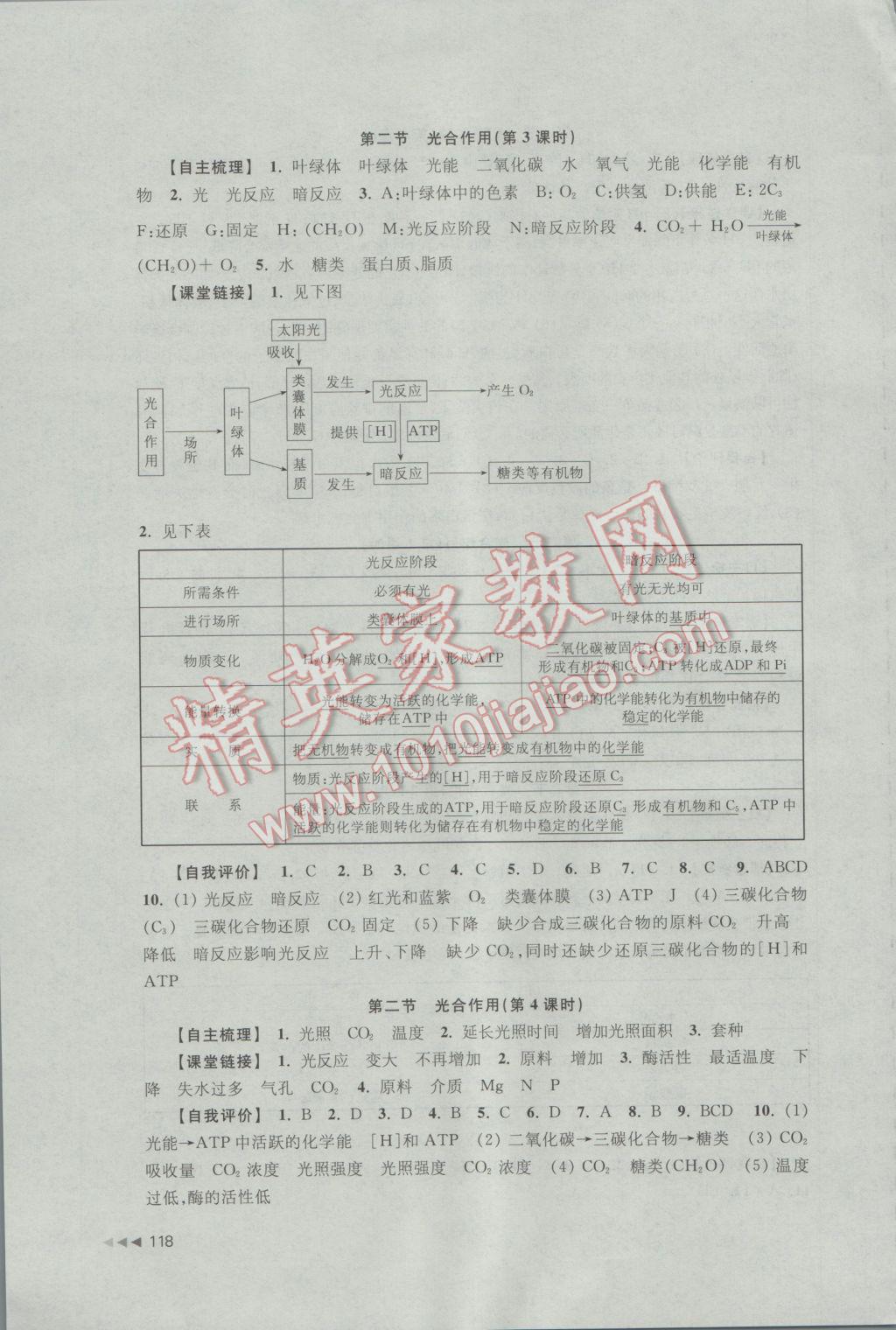 2016年课课练高中生物必修1苏教版 参考答案第8页