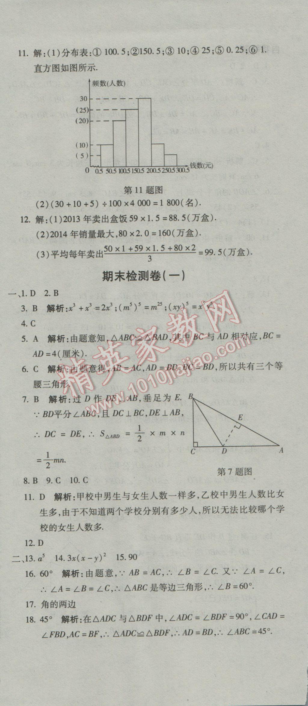 2016年奪冠沖刺卷八年級(jí)數(shù)學(xué)上冊(cè)華東師大版 參考答案第12頁(yè)