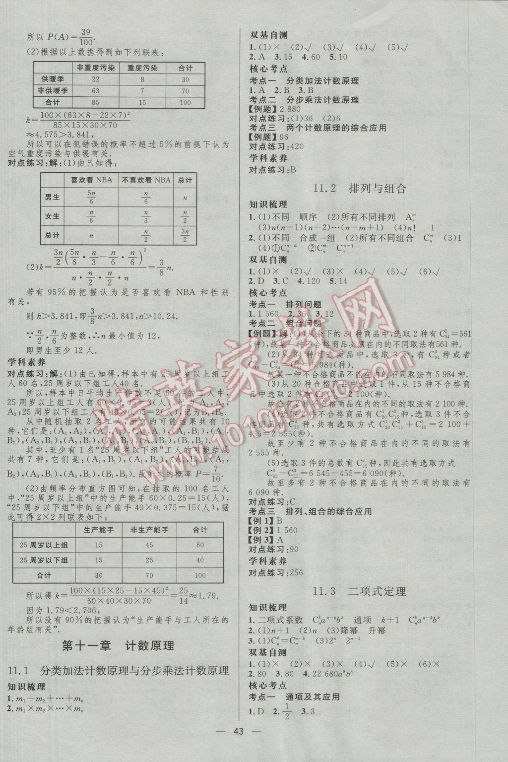 2017年高中總復(fù)習(xí)優(yōu)化設(shè)計理科數(shù)學(xué)人教A版 參考答案第43頁