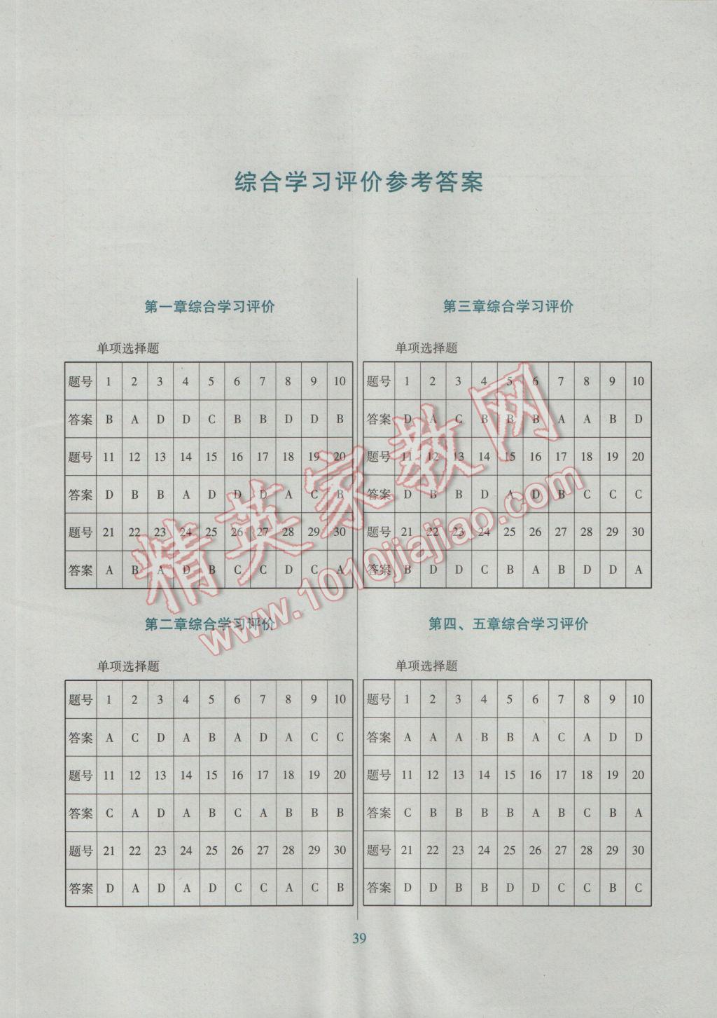 2016年南方新課堂金牌學(xué)案七年級地理上冊人教版 綜合學(xué)習(xí)評價答案第4頁