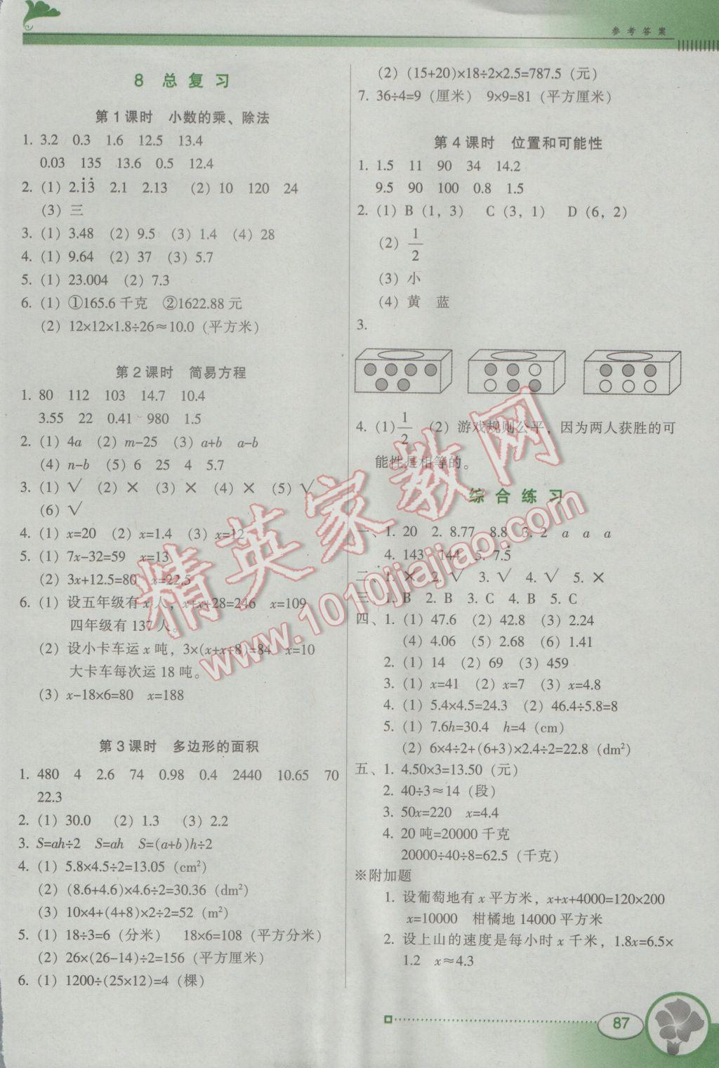 2016年南方新课堂金牌学案五年级数学上册人教版 参考答案第7页