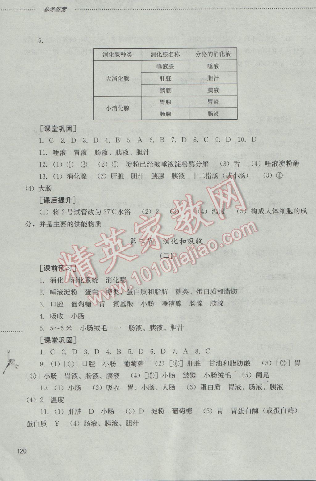 2016年同步訓練七年級生物學上冊山東文藝出版社 參考答案第5頁