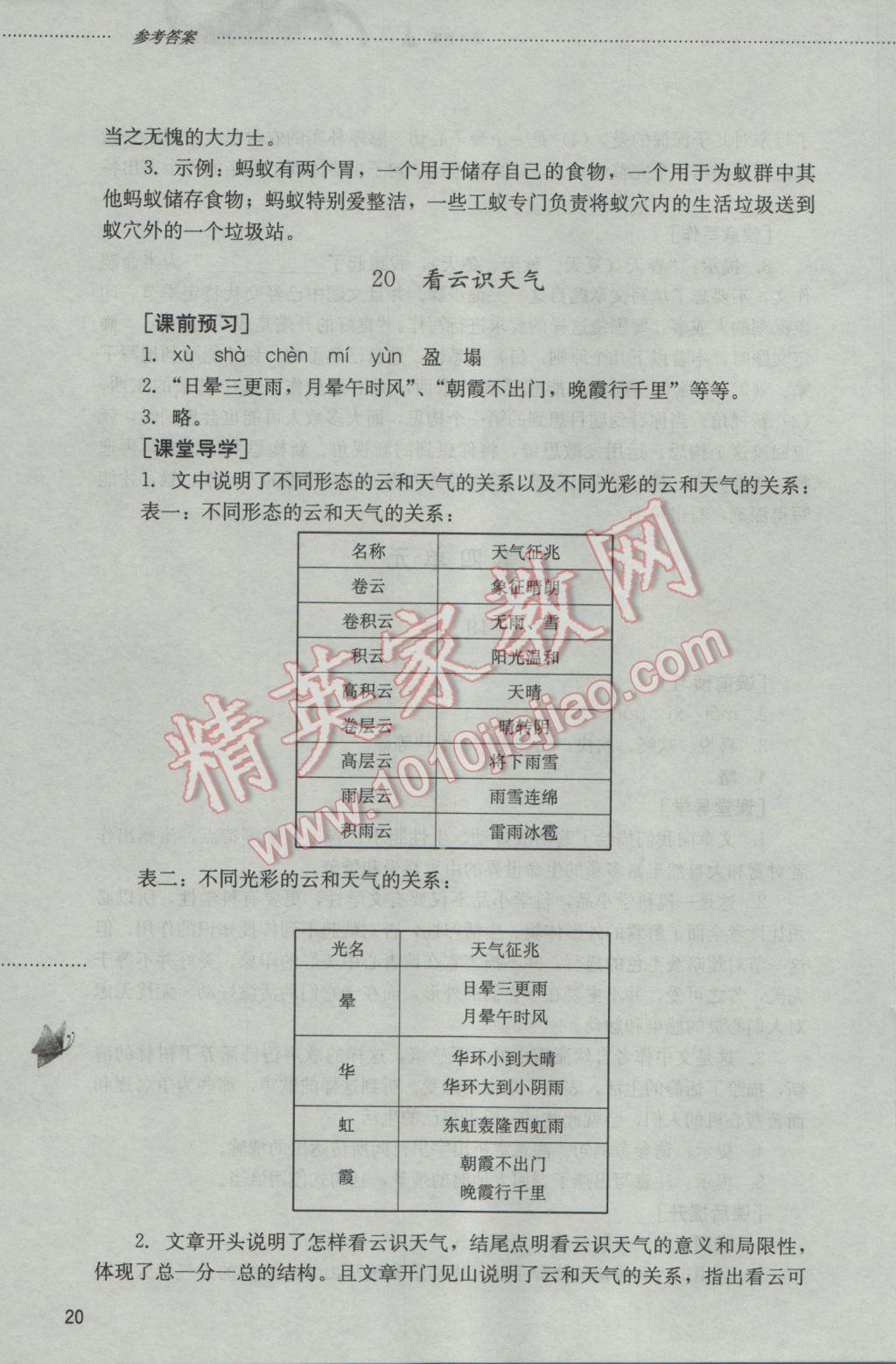 2016年同步訓練六年級語文上冊山東文藝出版社 參考答案第20頁