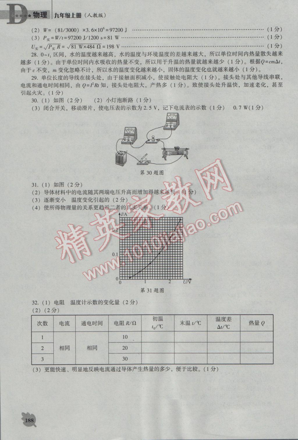 2016年新課程物理能力培養(yǎng)九年級(jí)上冊(cè)人教版D版 參考答案第20頁