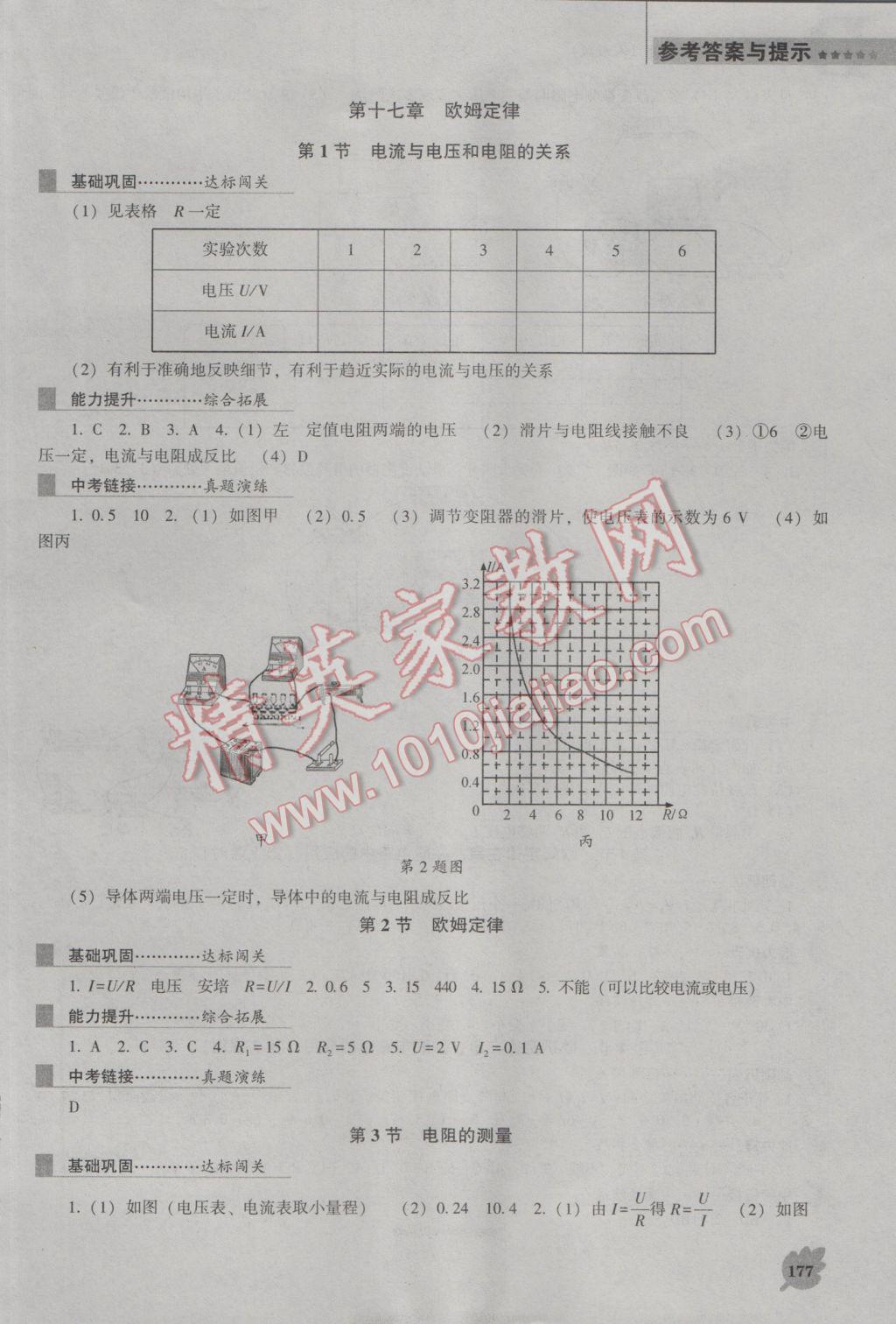 2016年新課程物理能力培養(yǎng)九年級(jí)上冊(cè)人教版D版 參考答案第9頁