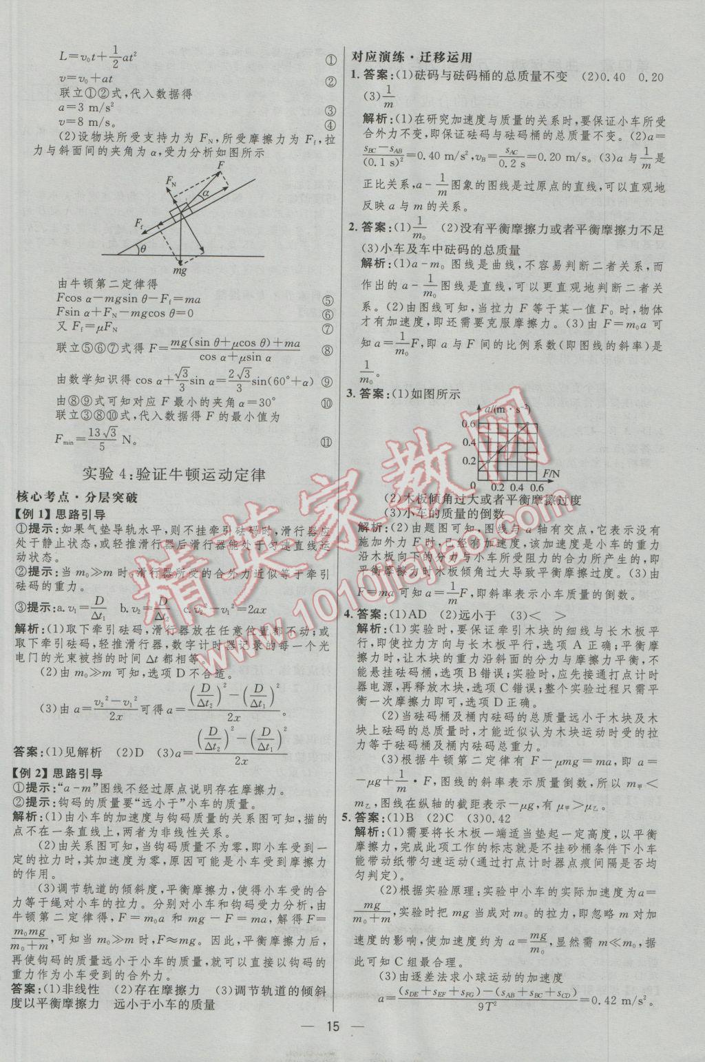 高中總復(fù)習(xí)優(yōu)化設(shè)計(jì)物理人教版 參考答案第15頁(yè)