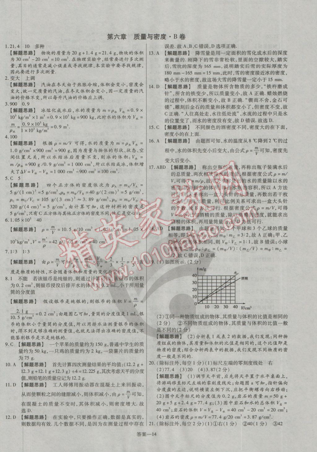 2016年金考卷活页题选八年级物理上册人教版 参考答案第14页