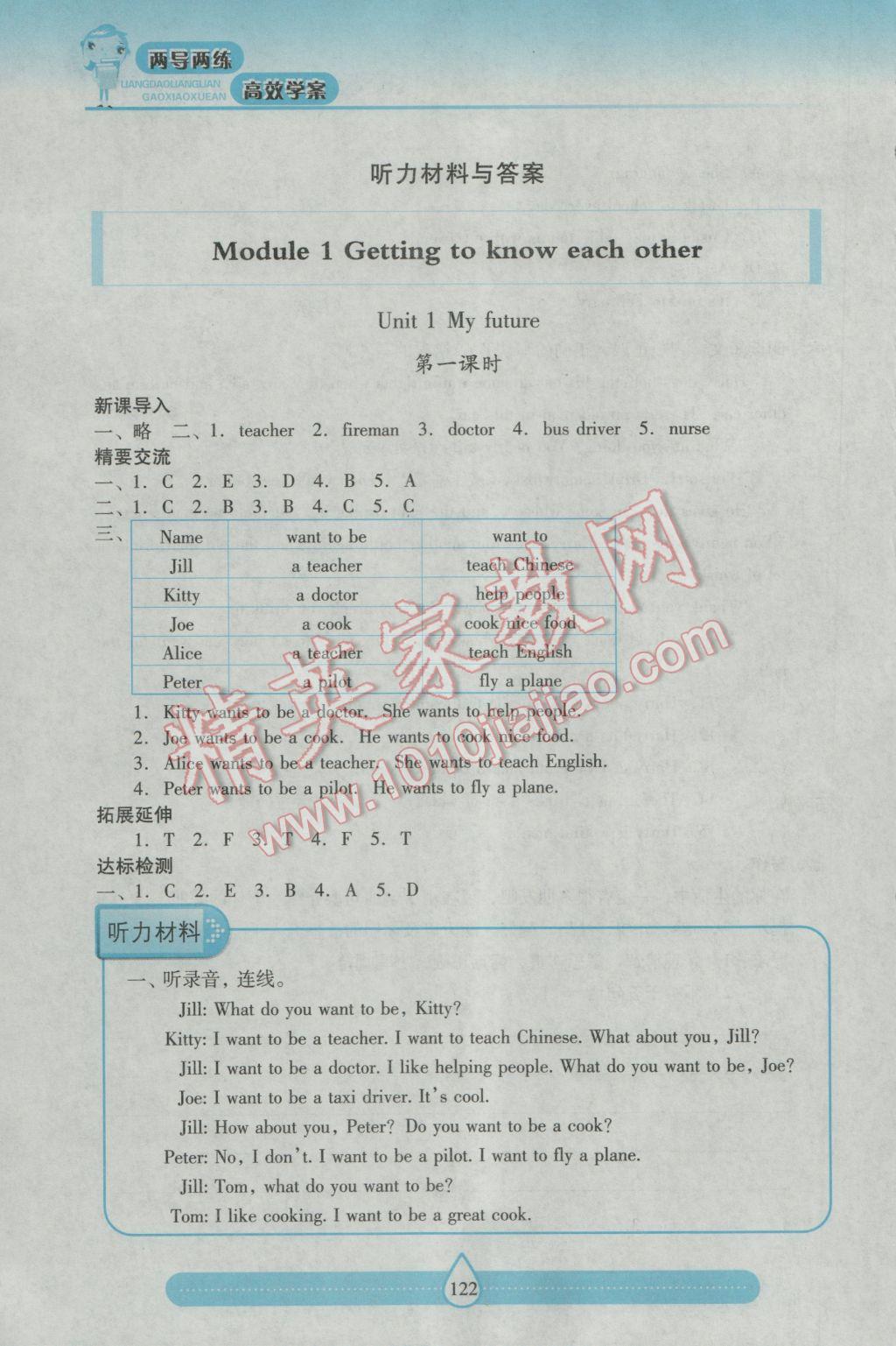 2016年新课标两导两练高效学案五年级英语上册上教版 参考答案第1页