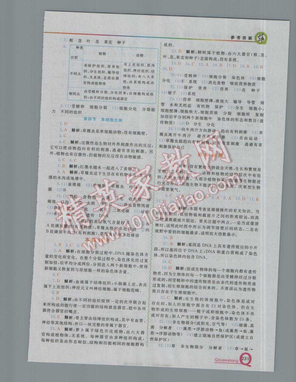 2016年初中一点通七彩课堂七年级生物上册人教版 参考答案第5页