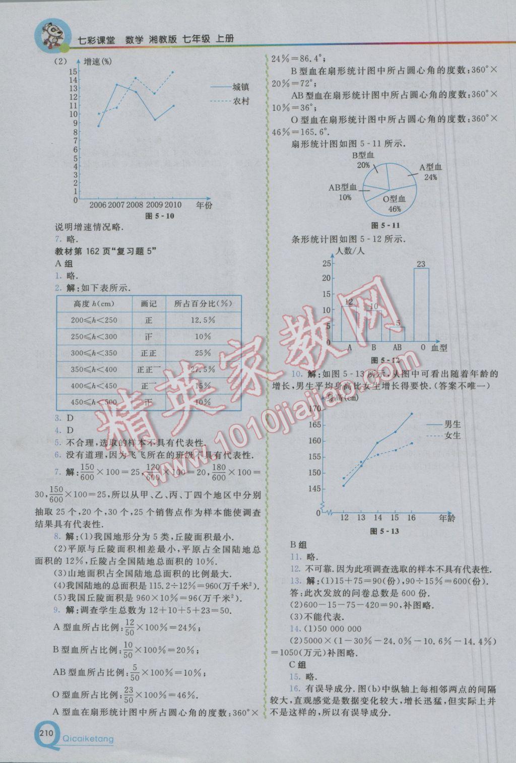 2016年初中一点通七彩课堂七年级数学上册湘教版 参考答案第35页