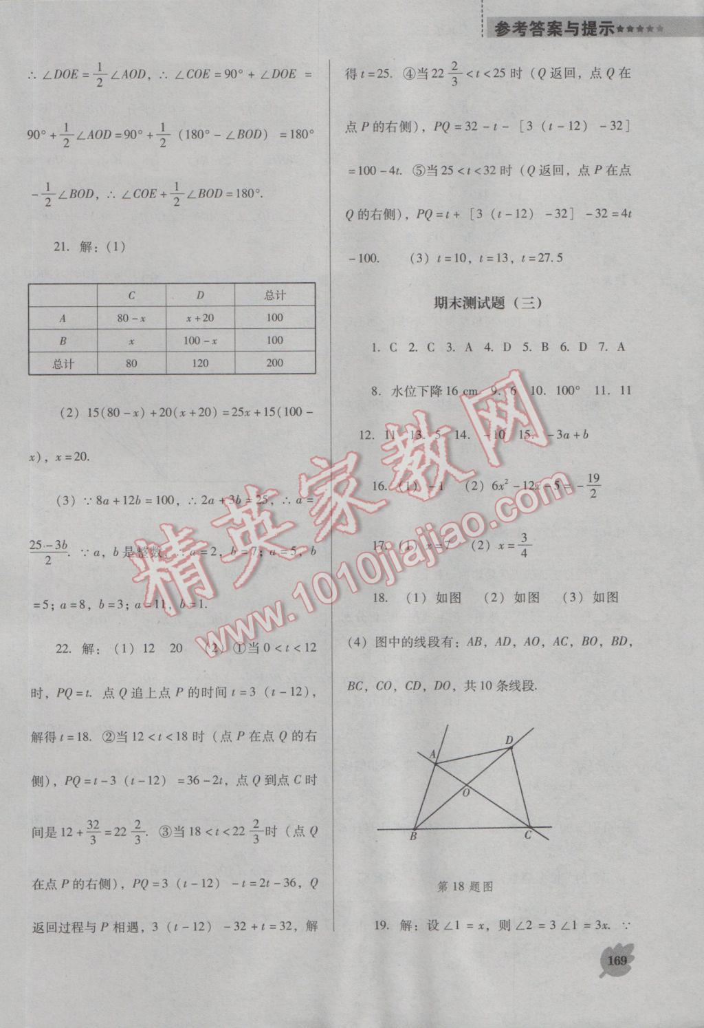 2016年新课程数学能力培养七年级上册人教版D版 参考答案第29页