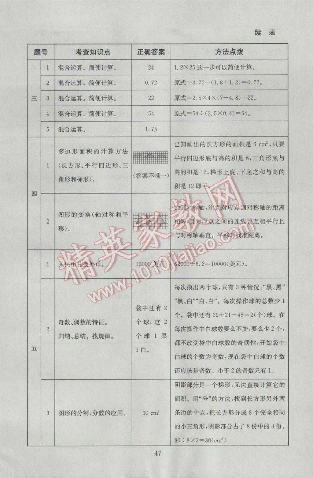 2016年海淀名师伴你学同步学练测五年级数学上册北师大版 参考答案第21页