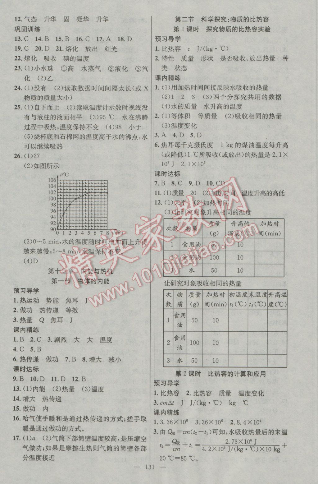 2016年黃岡金牌之路練闖考九年級物理上冊滬科版 參考答案第3頁