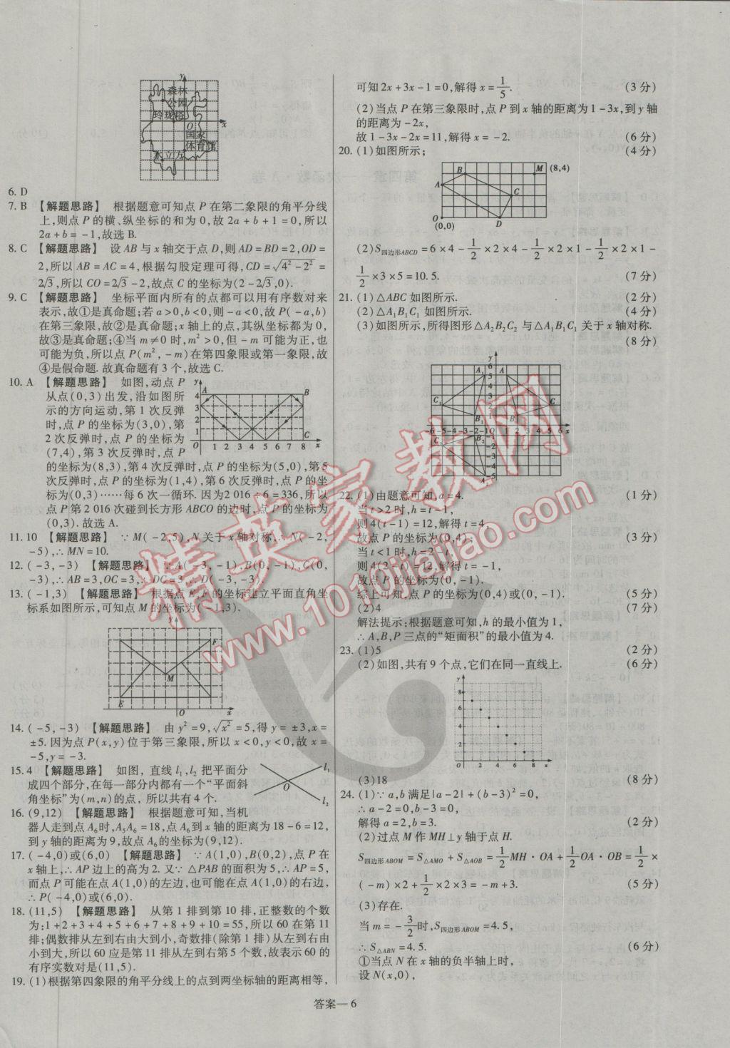 2016年金考卷活頁題選八年級數(shù)學(xué)上冊北師大版 參考答案第6頁