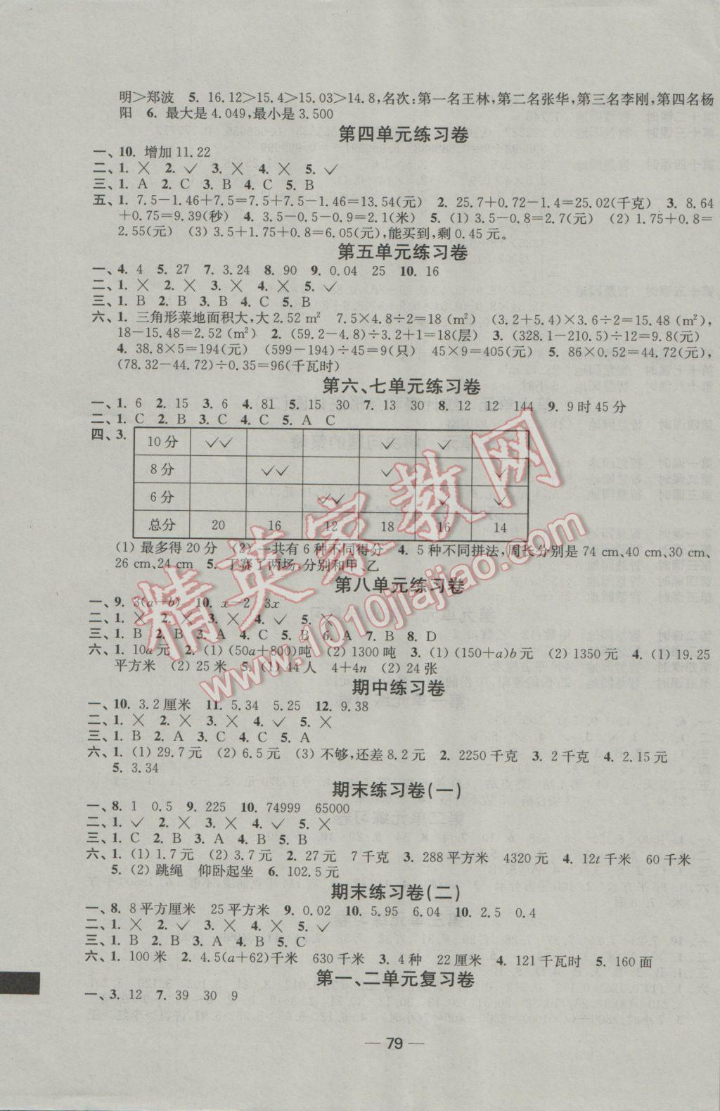 2016年隨堂練1加2五年級(jí)數(shù)學(xué)上冊(cè)江蘇版 參考答案第3頁(yè)