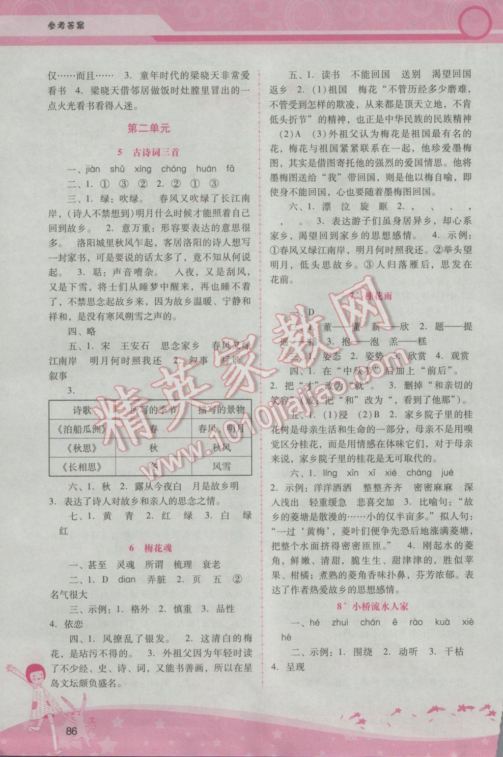 2016年自主與互動學(xué)習(xí)新課程學(xué)習(xí)輔導(dǎo)五年級語文上冊人教版 參考答案第2頁