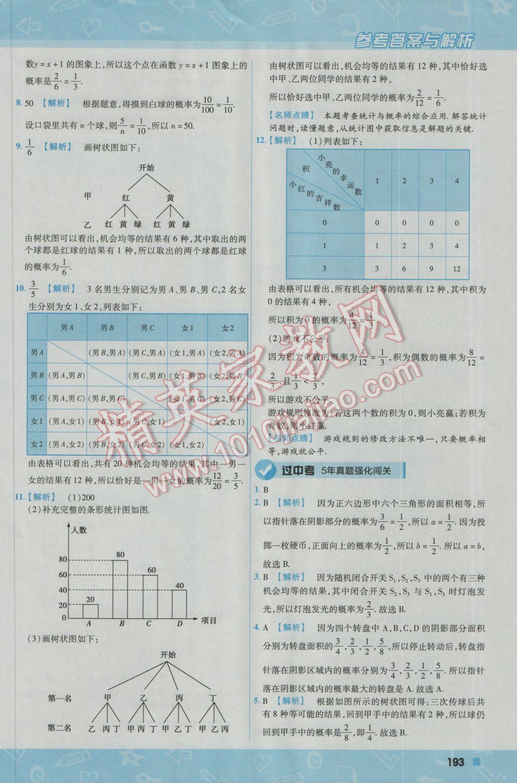 2016年一遍過初中數(shù)學(xué)九年級上冊華東師大版 參考答案第63頁