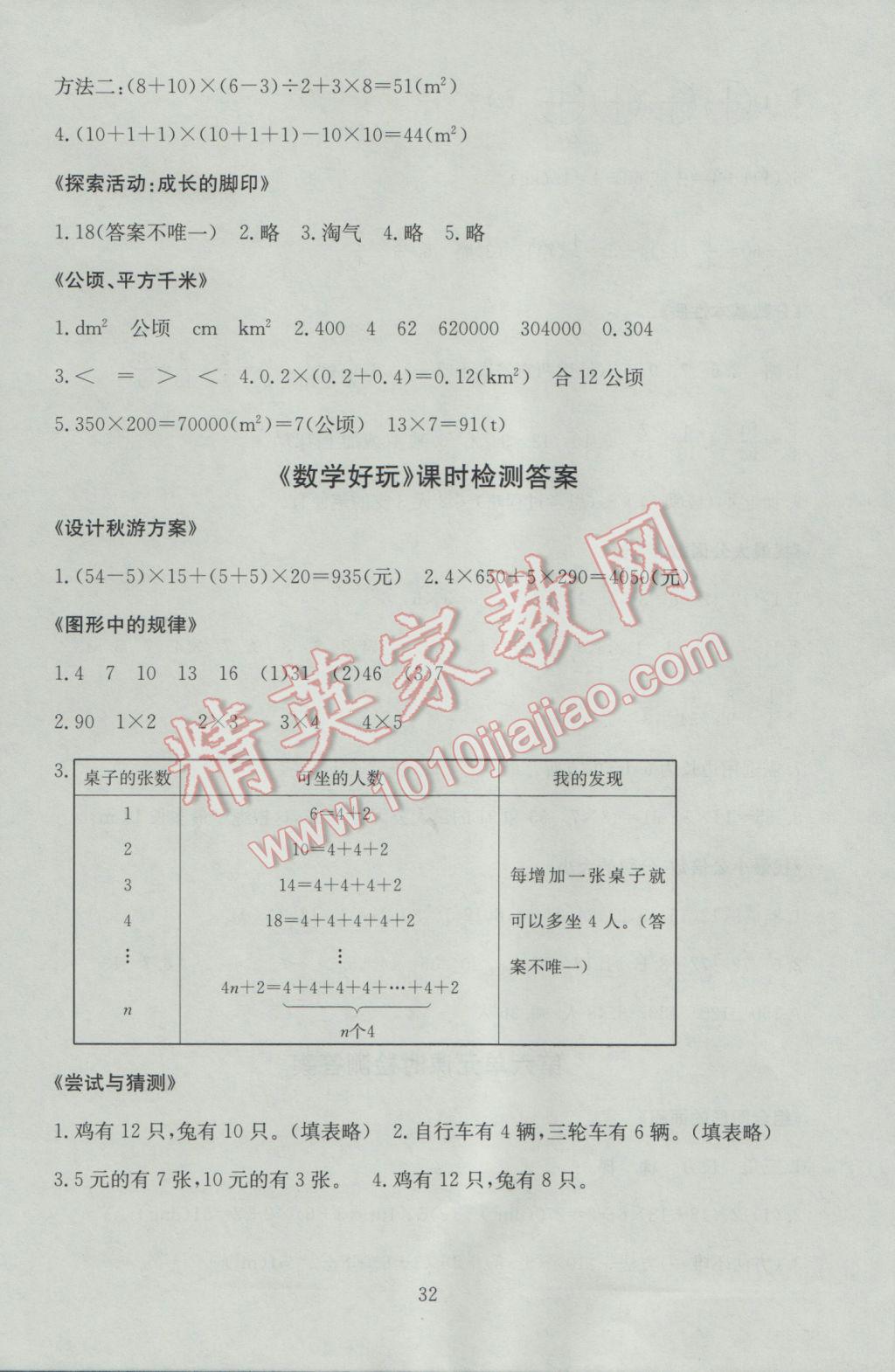 2016年海淀名师伴你学同步学练测五年级数学上册北师大版 参考答案第6页