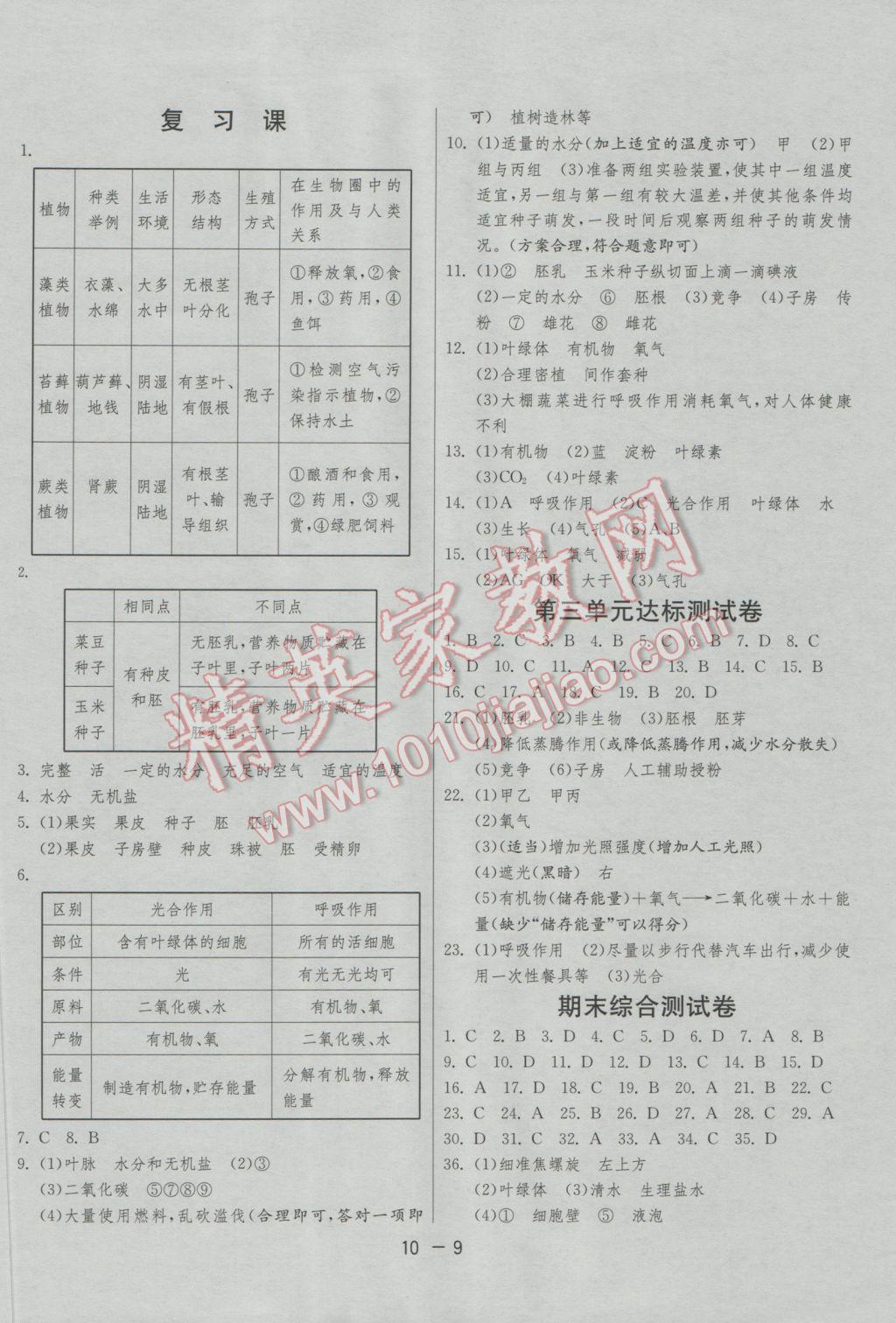 2016年1課3練單元達(dá)標(biāo)測(cè)試七年級(jí)生物學(xué)上冊(cè)人教版 參考答案第9頁