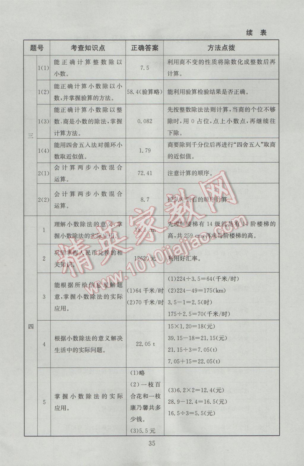 2016年海淀名师伴你学同步学练测五年级数学上册北师大版 参考答案第9页