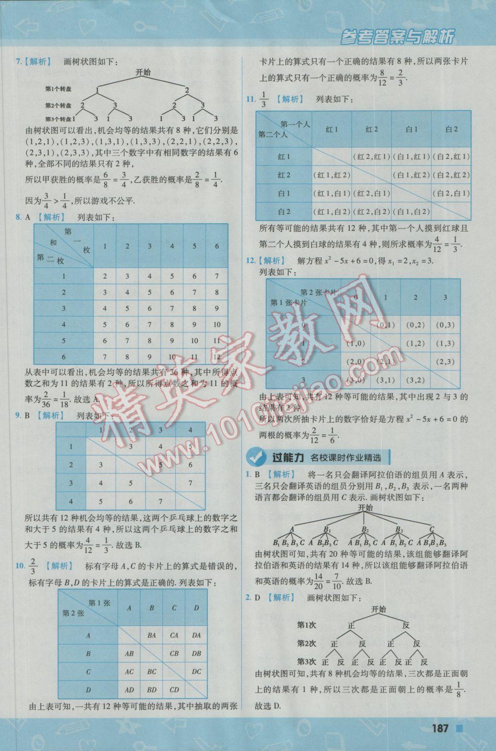 2016年一遍過初中數(shù)學(xué)九年級(jí)上冊(cè)華東師大版 參考答案第57頁(yè)