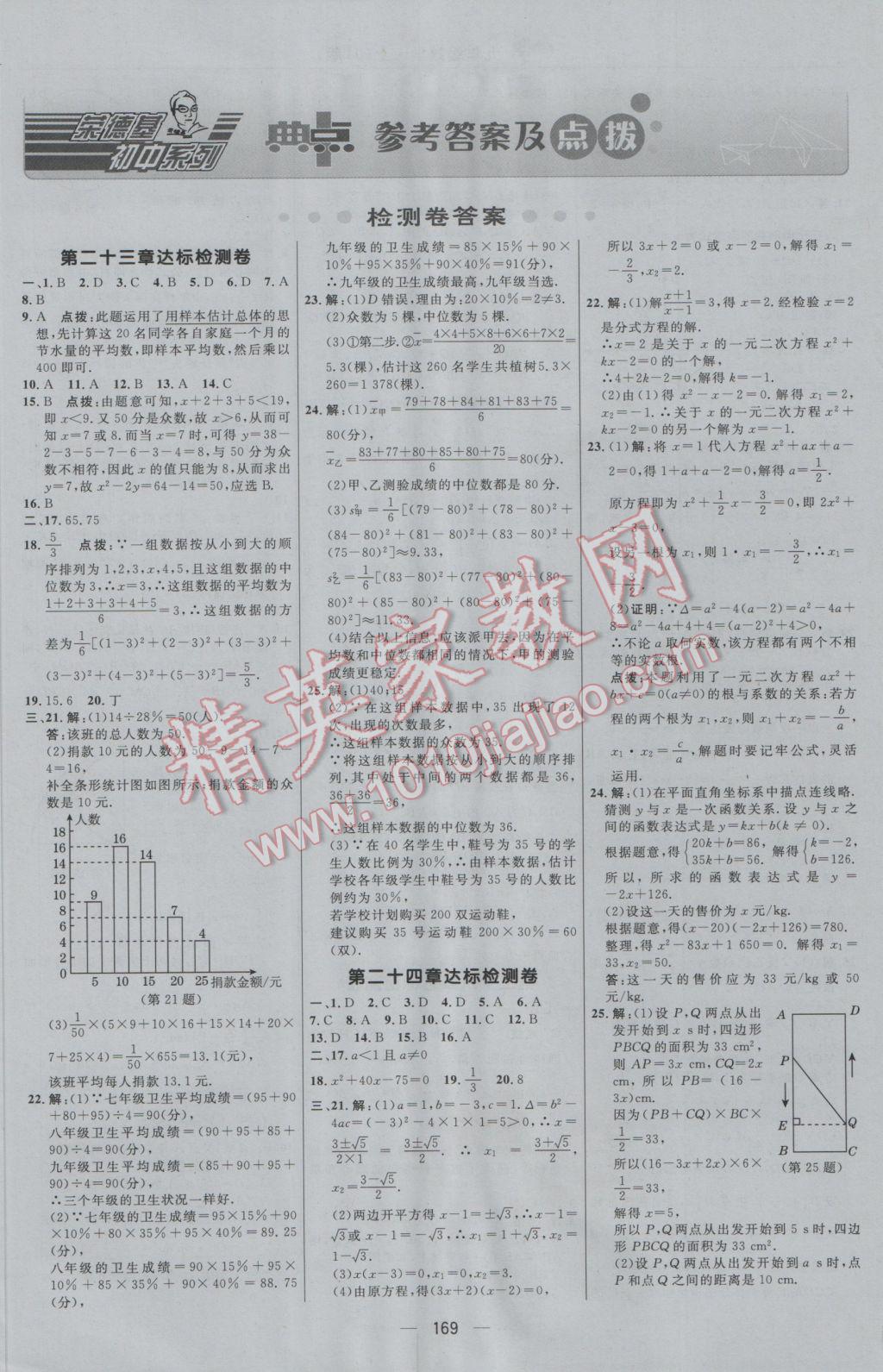 2016年綜合應(yīng)用創(chuàng)新題典中點(diǎn)九年級(jí)數(shù)學(xué)上冊(cè)冀教版 參考答案第1頁(yè)