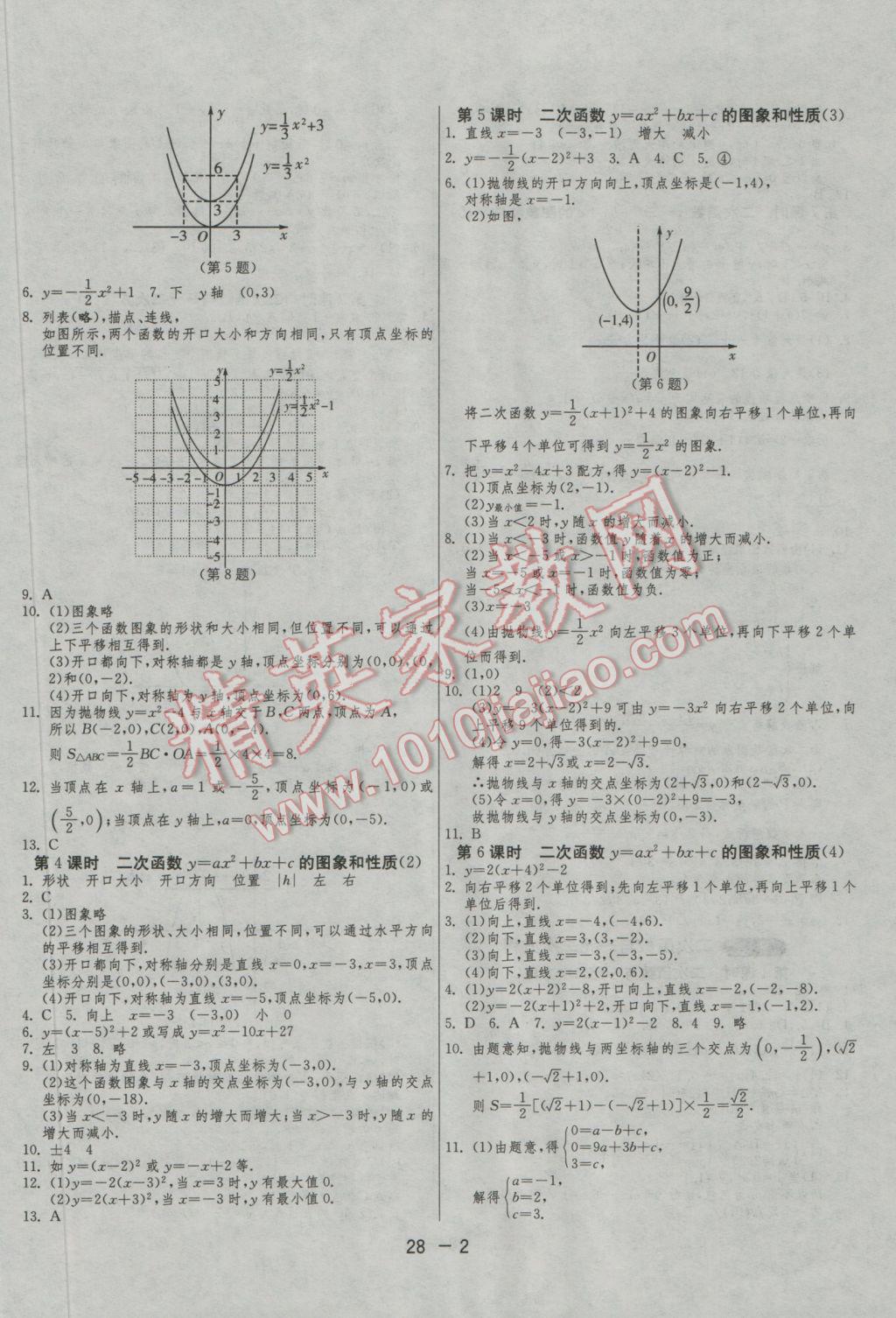 2016年1課3練單元達標測試九年級數(shù)學(xué)上冊滬科版 參考答案第2頁