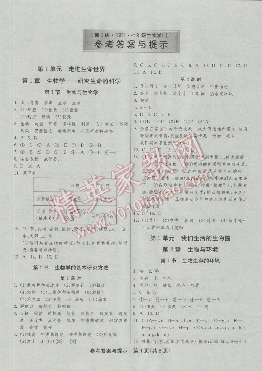 2016年1课3练单元达标测试七年级生物学上册苏科版 参考答案第1页