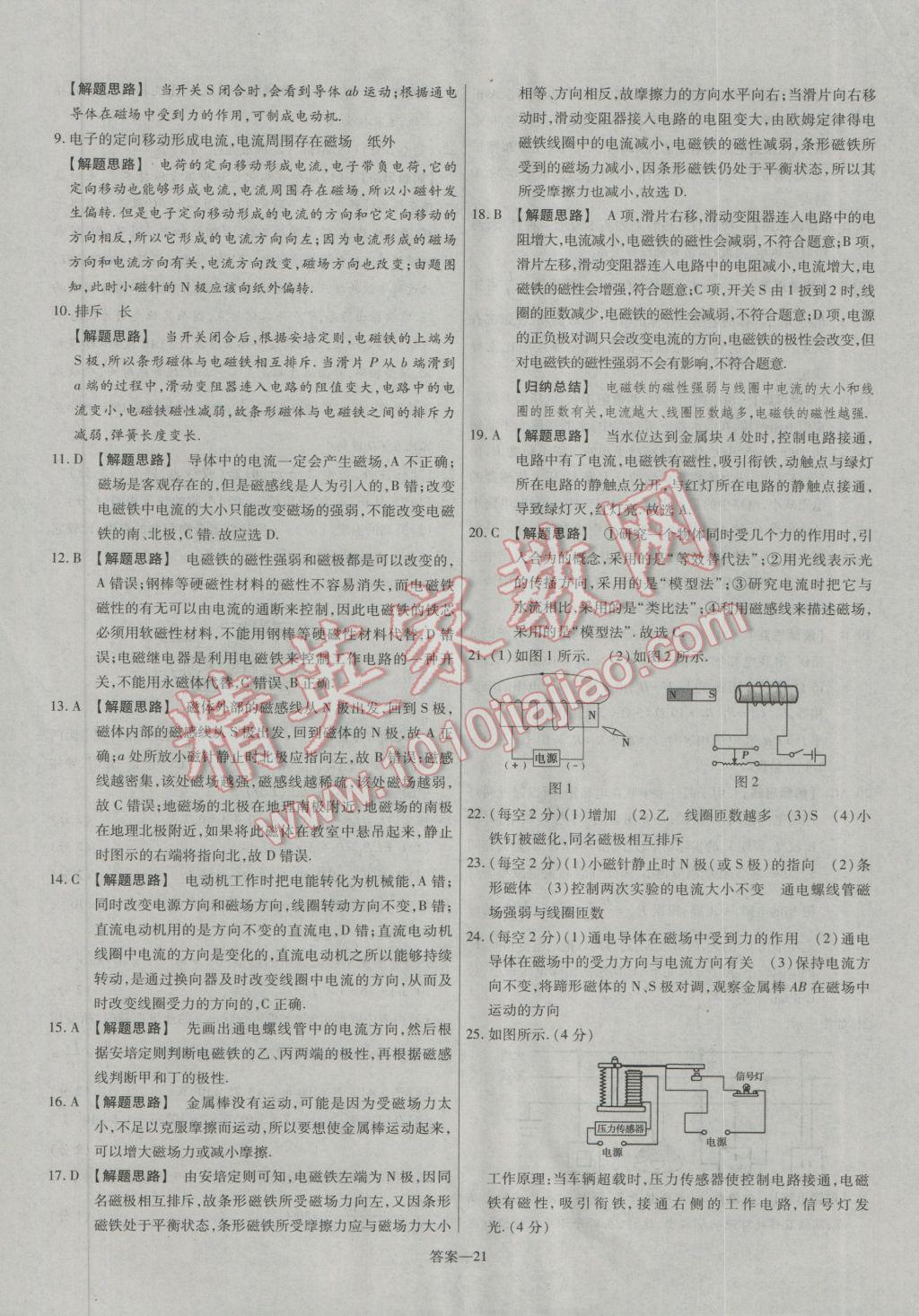 2016年金考卷活頁(yè)題選九年級(jí)物理全一冊(cè)滬科版 參考答案第21頁(yè)