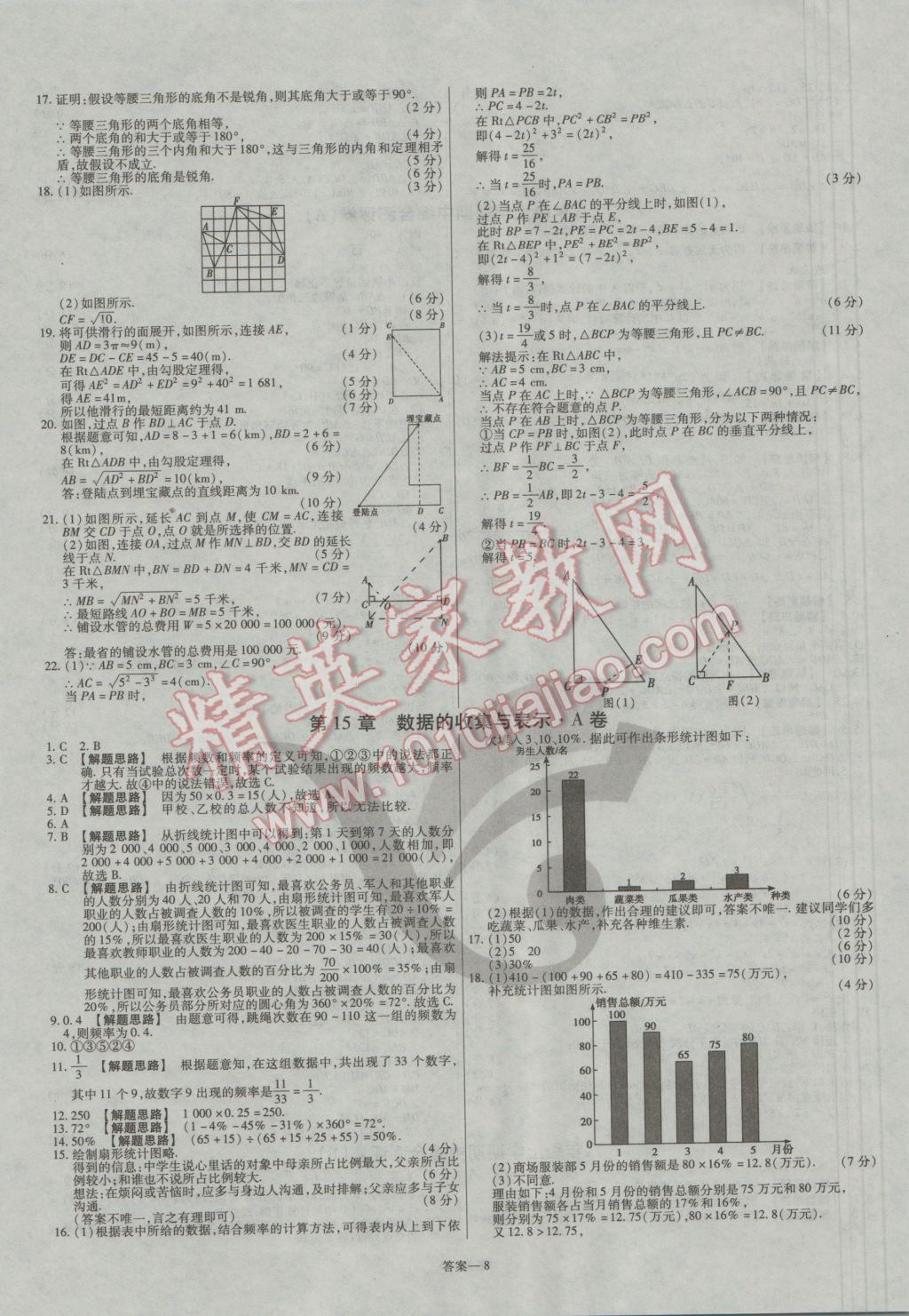 2016年金考卷活頁題選八年級(jí)數(shù)學(xué)上冊(cè)華師大版 參考答案第8頁