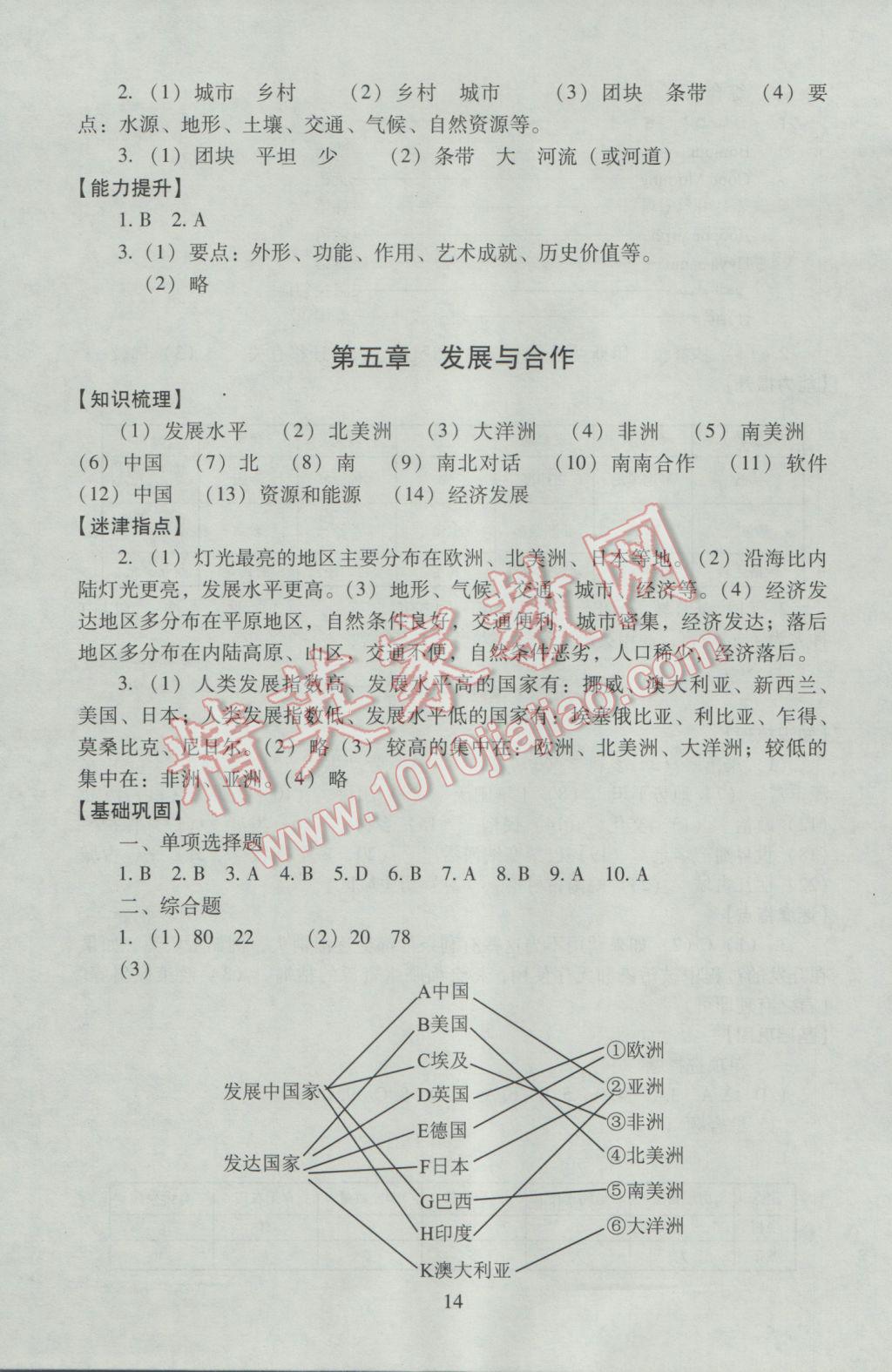 2016年海淀名師伴你學(xué)同步學(xué)練測(cè)七年級(jí)地理上冊(cè)人教版 參考答案第14頁(yè)