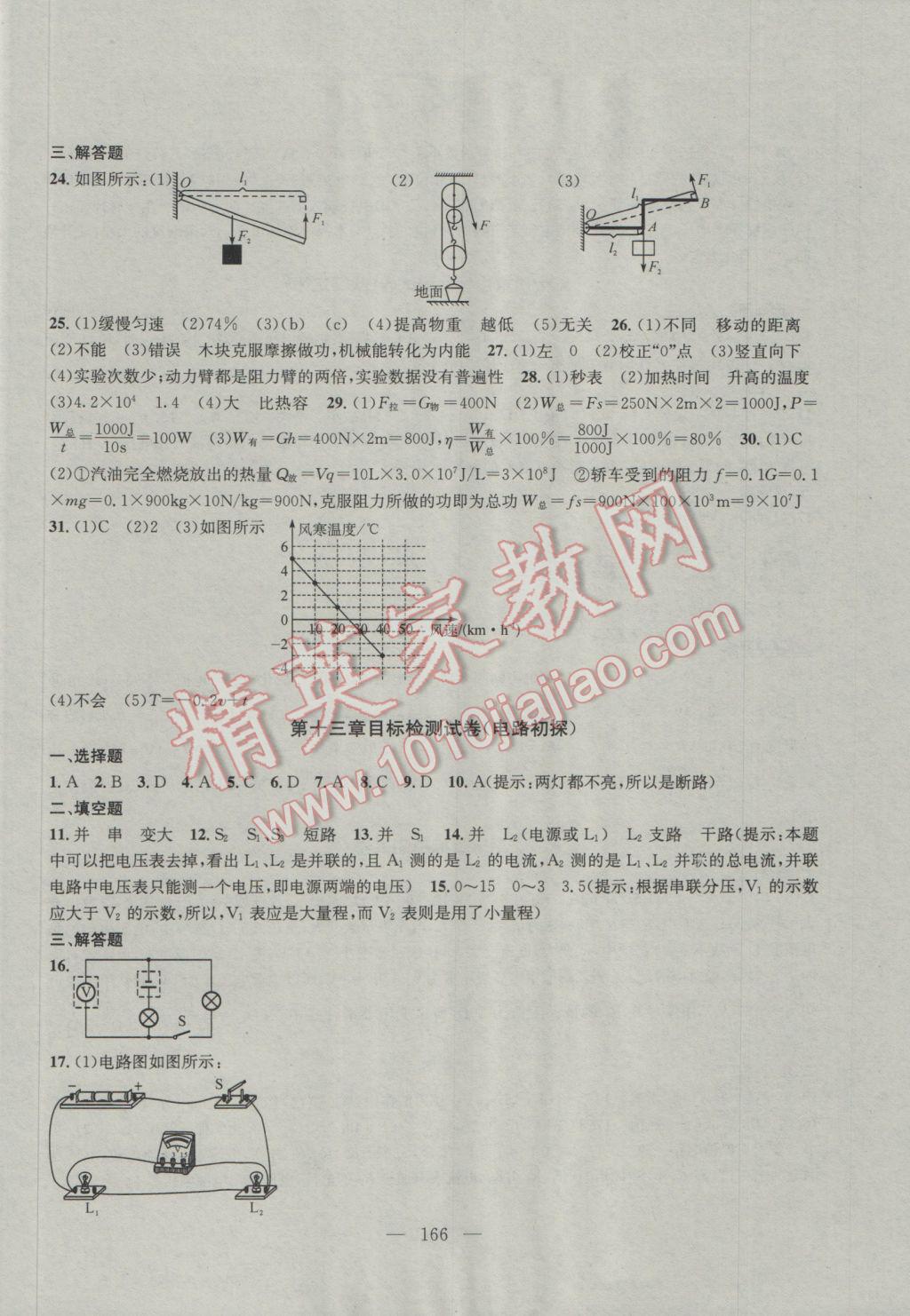 2016年金鑰匙1加1課時(shí)作業(yè)加目標(biāo)檢測(cè)九年級(jí)物理上冊(cè)江蘇版 參考答案第18頁(yè)