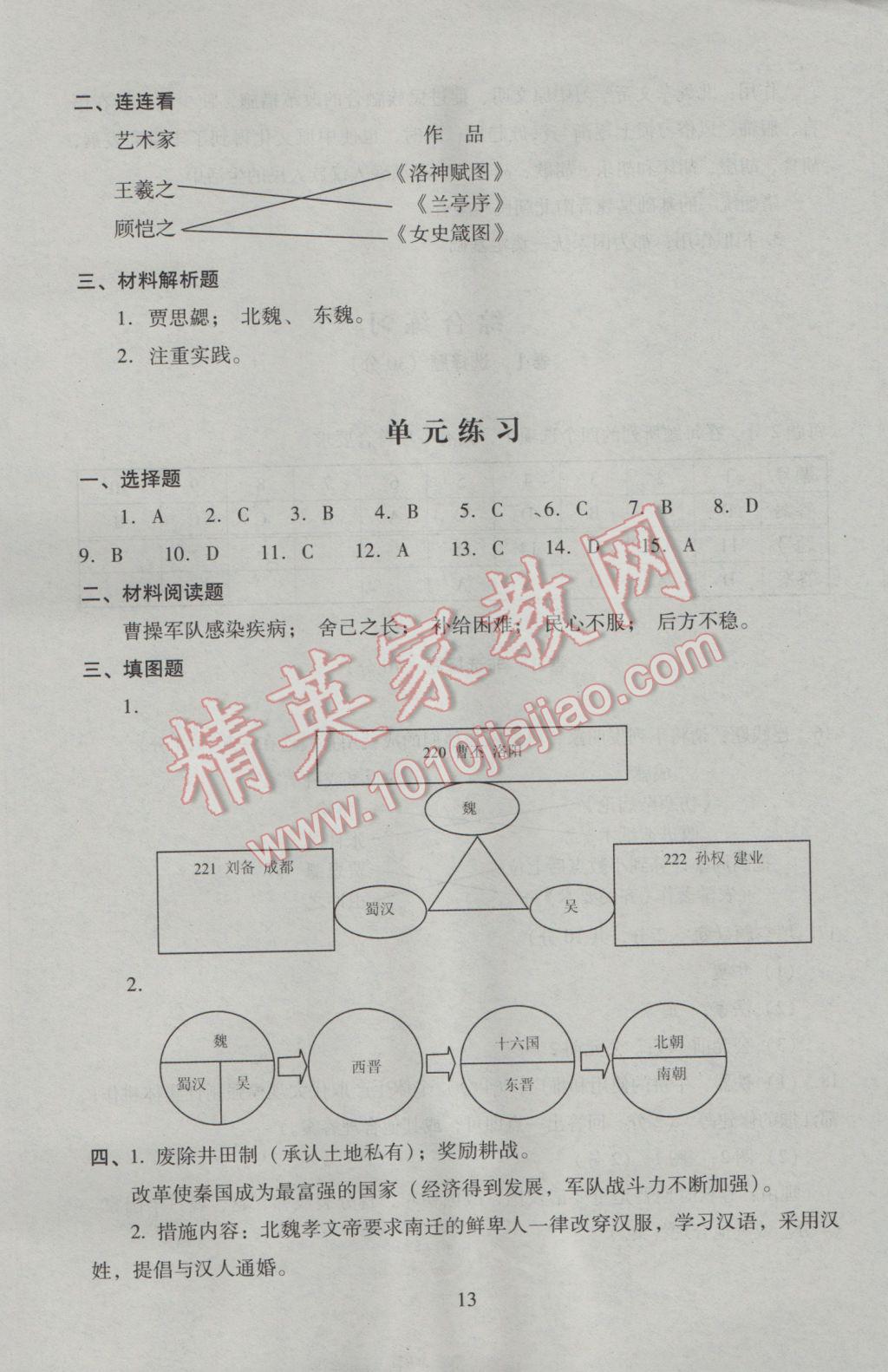 2016年海淀名師伴你學(xué)同步學(xué)練測(cè)七年級(jí)歷史上冊(cè)北師大版 參考答案第13頁(yè)