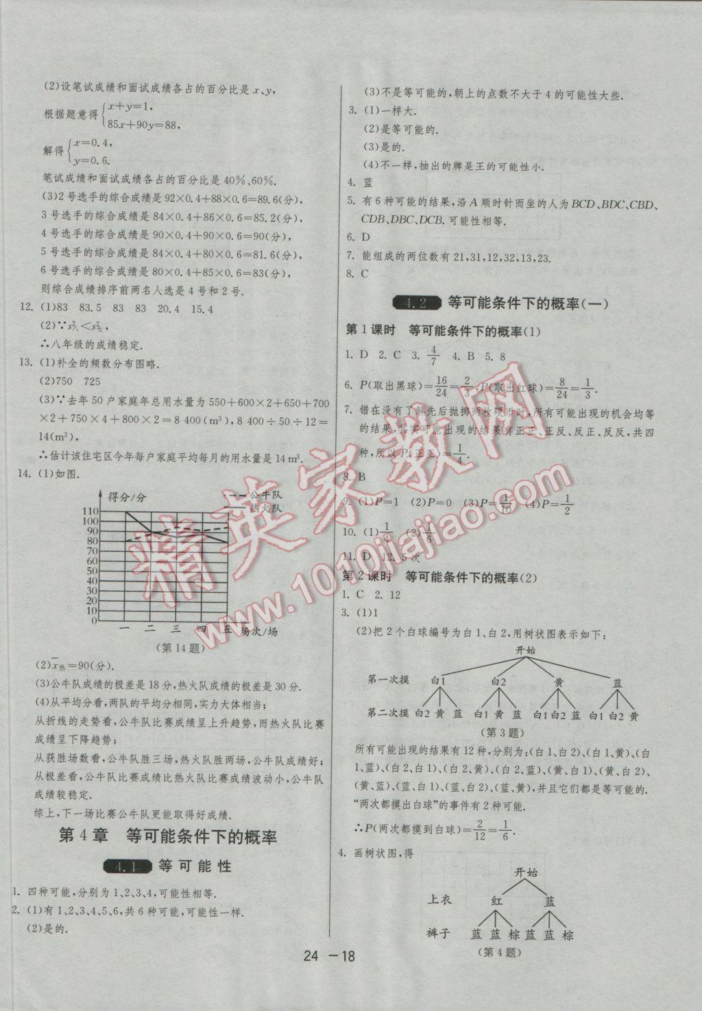 2016年1课3练单元达标测试九年级数学上册苏科版 参考答案第18页