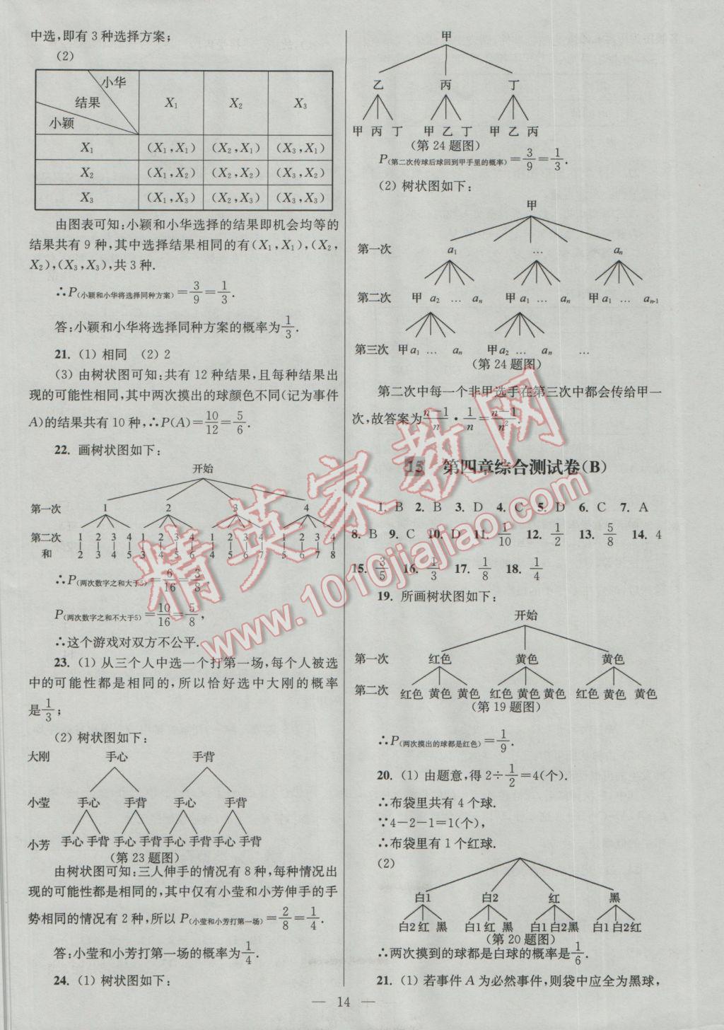 2016年亮点给力大试卷九年级数学上册 参考答案第14页