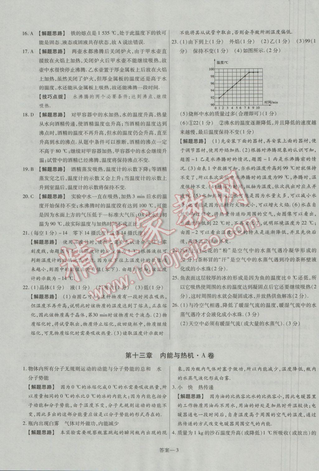 2016年金考卷活頁題選九年級物理全一冊滬科版 參考答案第3頁