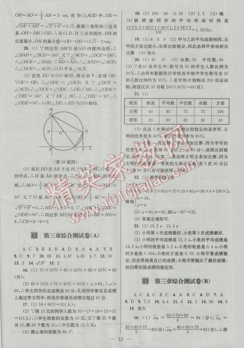 2016年亮點給力大試卷九年級數(shù)學(xué)上冊 參考答案第12頁