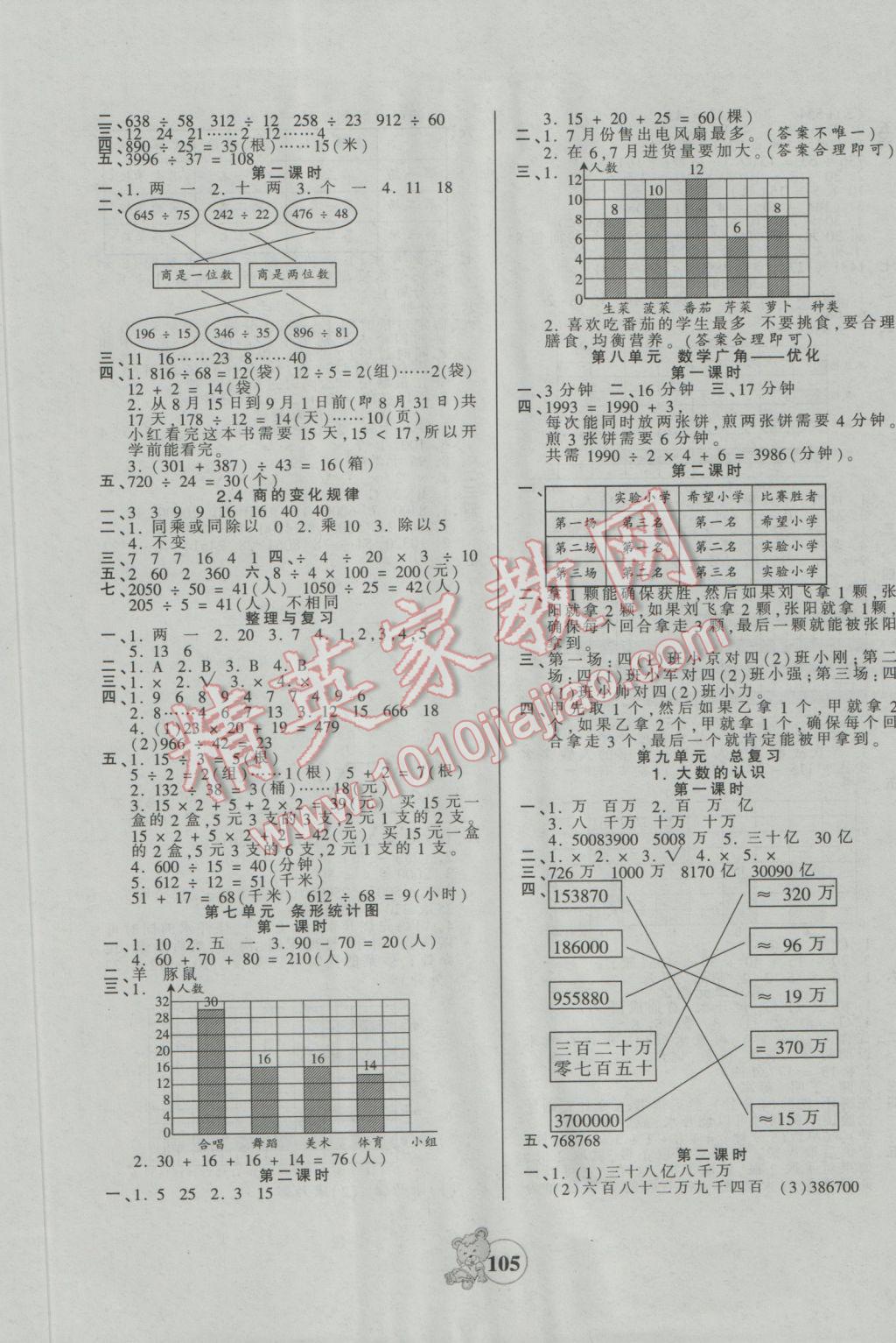 2016年創(chuàng)維新課堂四年級數(shù)學(xué)上冊人教版 參考答案第5頁