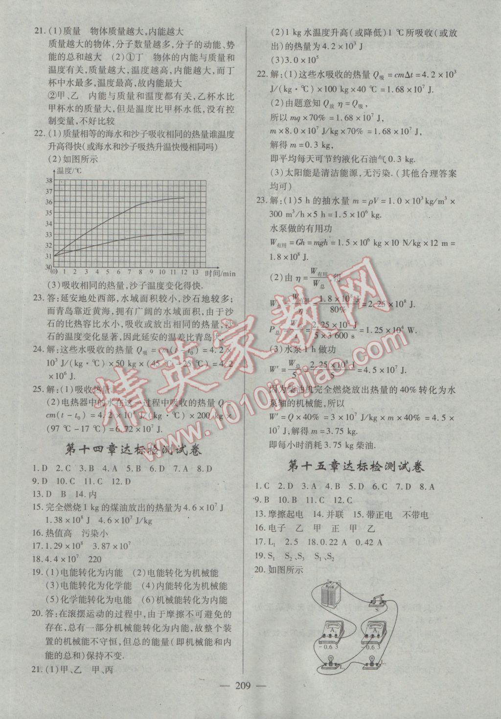 2016年名師三導(dǎo)學(xué)練考九年級(jí)物理全一冊(cè)人教版 參考答案第25頁