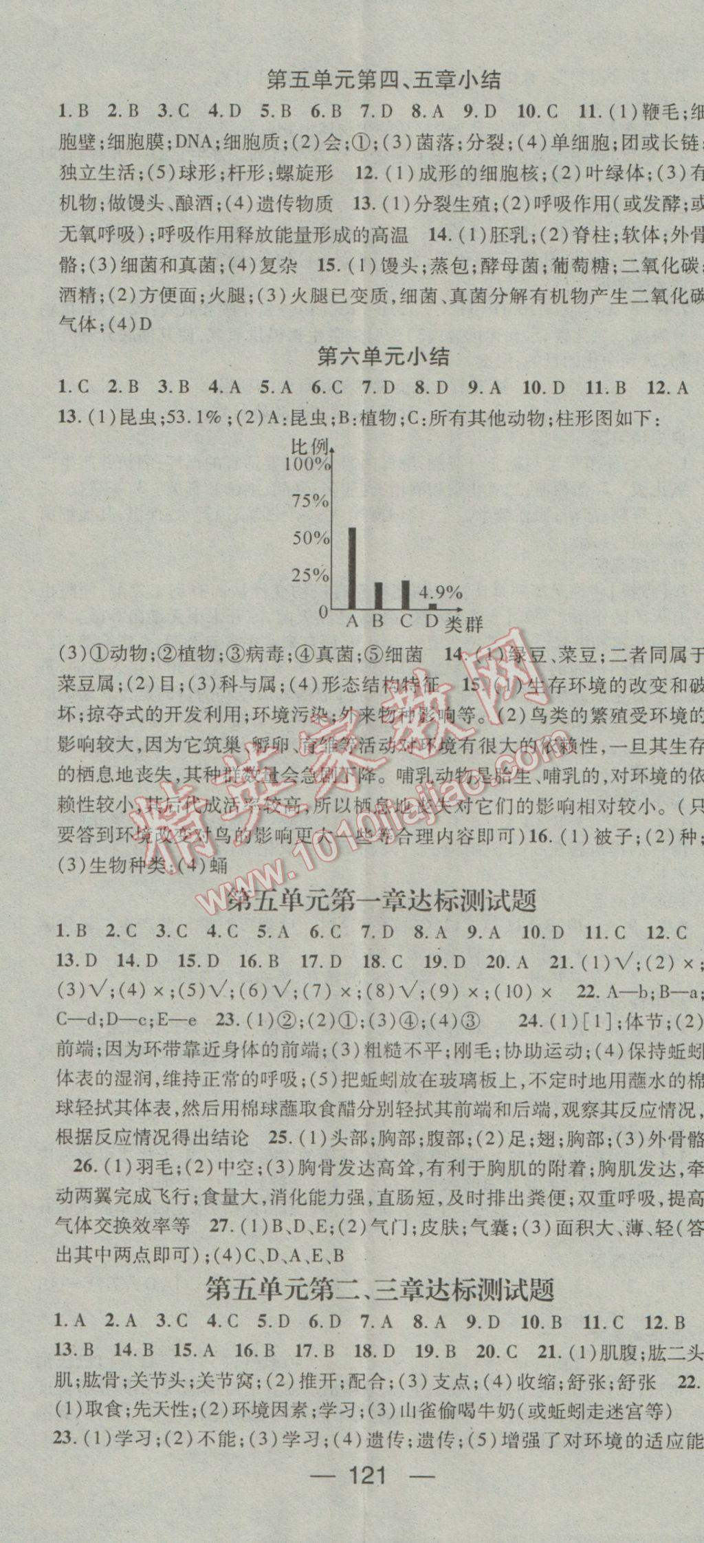 2016年精英新课堂八年级生物上册人教版 参考答案第11页