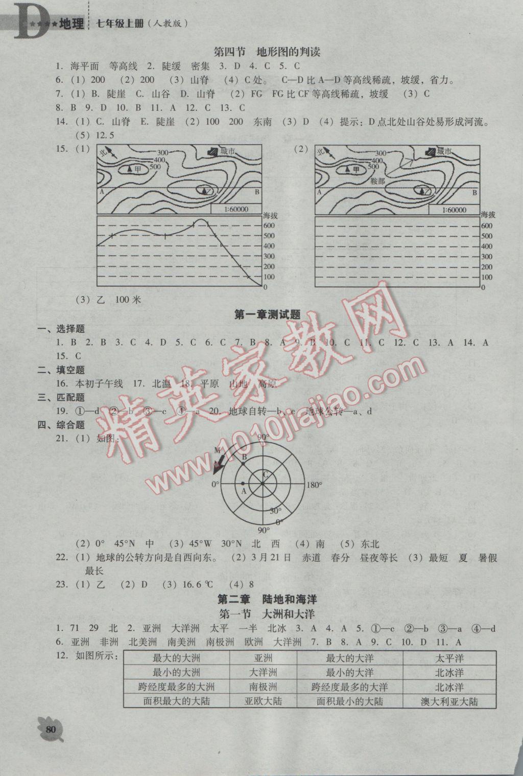 2016年新课程地理能力培养七年级上册人教版D版 参考答案第2页