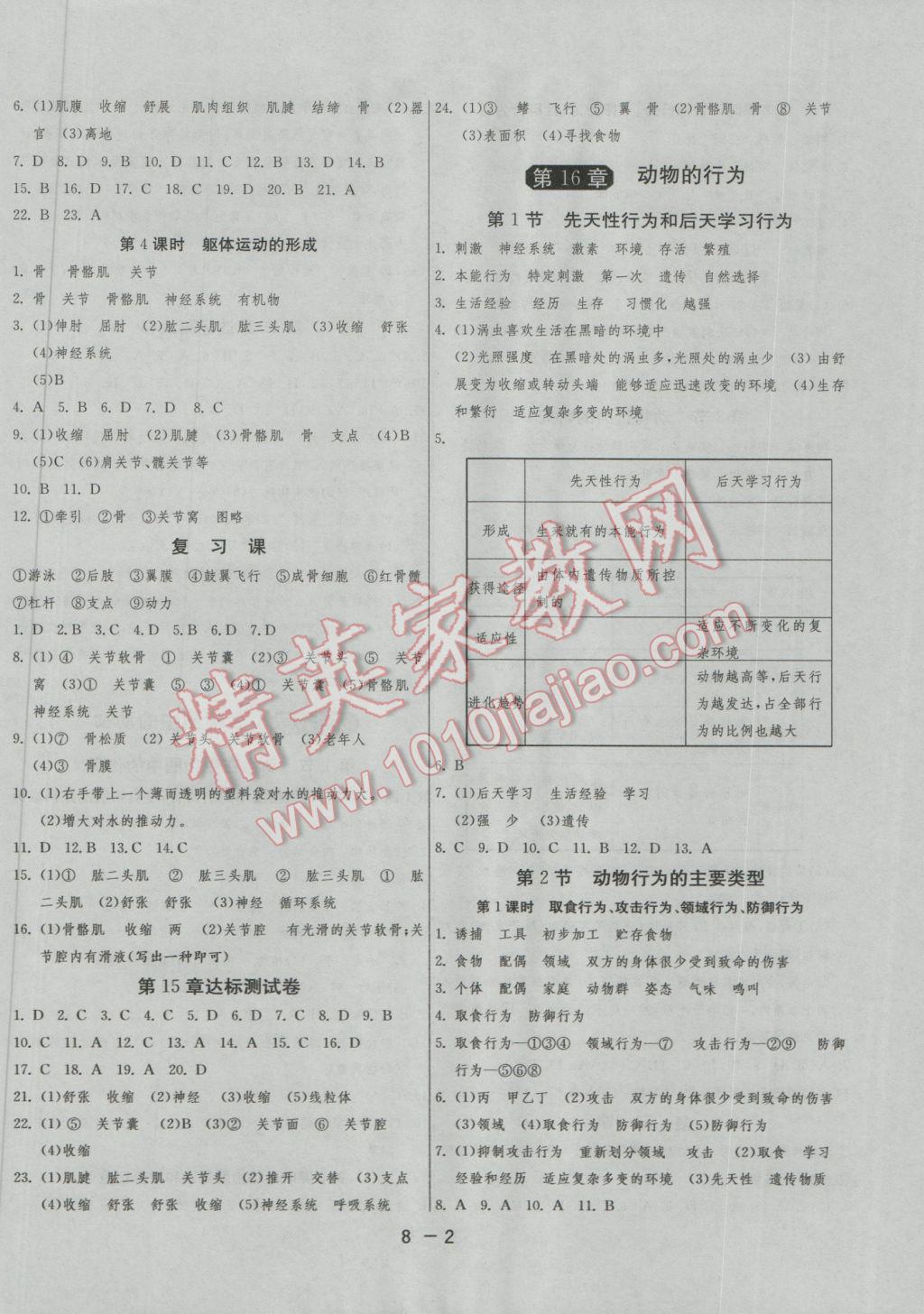 2016年1课3练单元达标测试八年级生物学上册北师大版 参考答案第2页