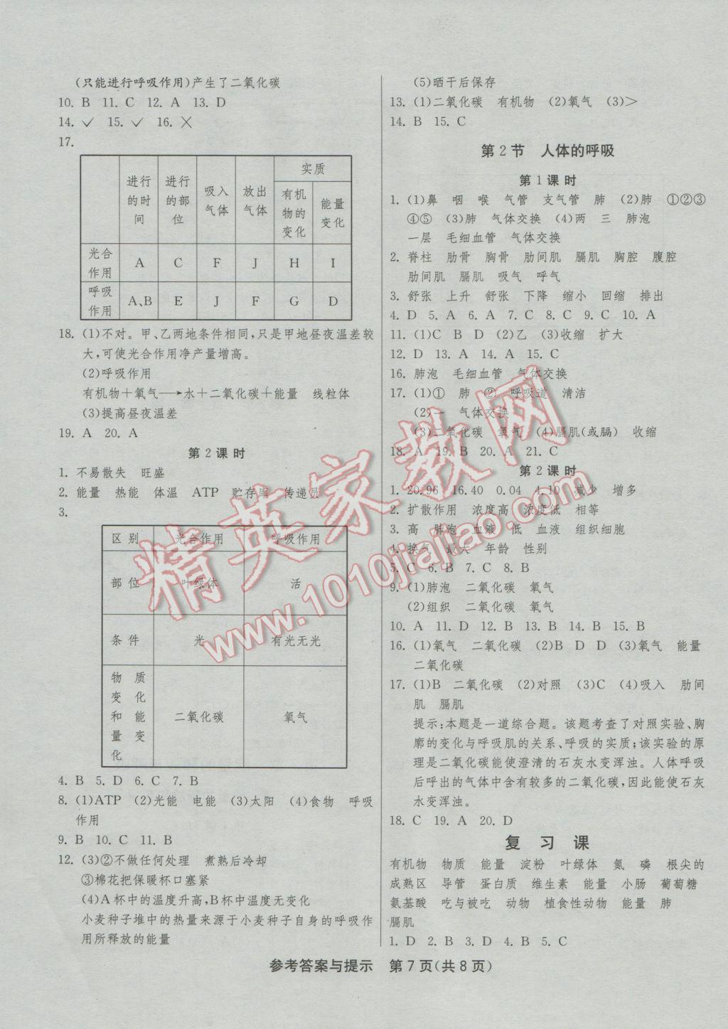 2016年1課3練單元達(dá)標(biāo)測試七年級生物學(xué)上冊蘇科版 參考答案第7頁