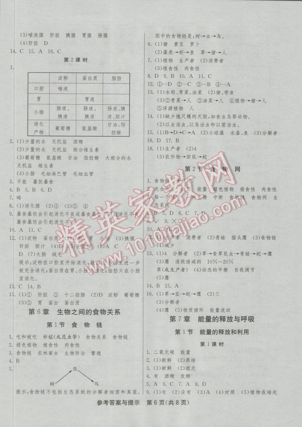 2016年1课3练单元达标测试七年级生物学上册苏科版 参考答案第6页