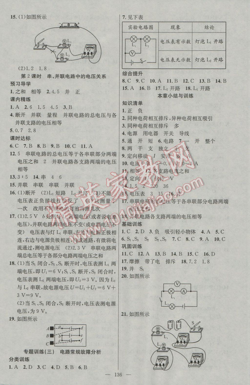 2016年黃岡金牌之路練闖考九年級物理上冊滬科版 參考答案第8頁