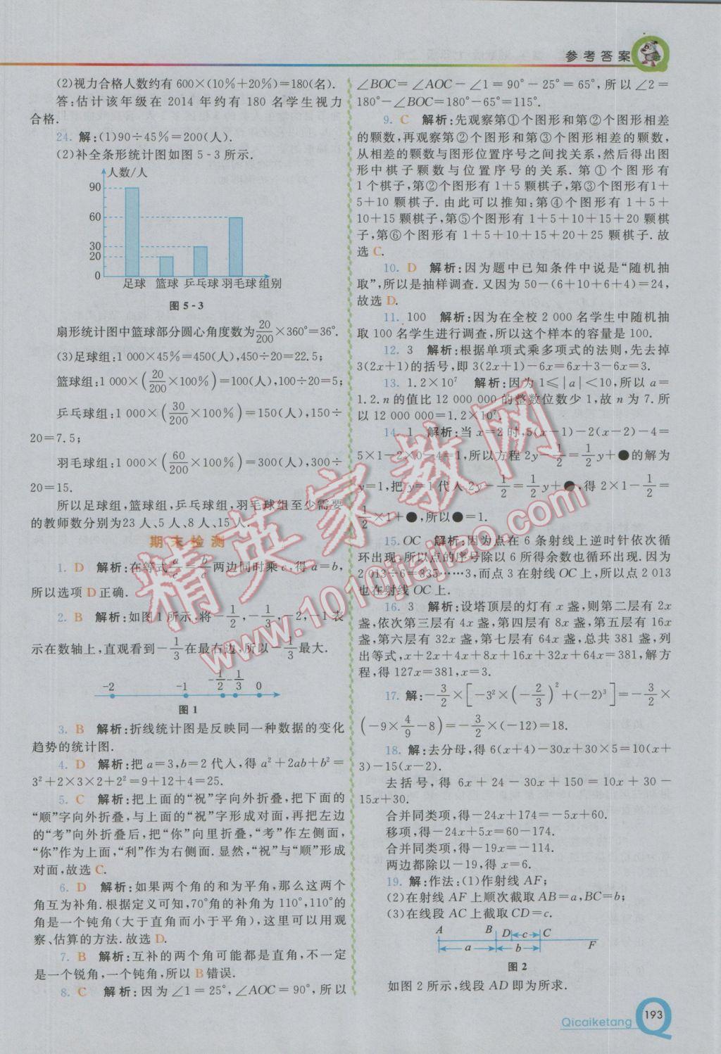 2016年初中一点通七彩课堂七年级数学上册湘教版 参考答案第18页